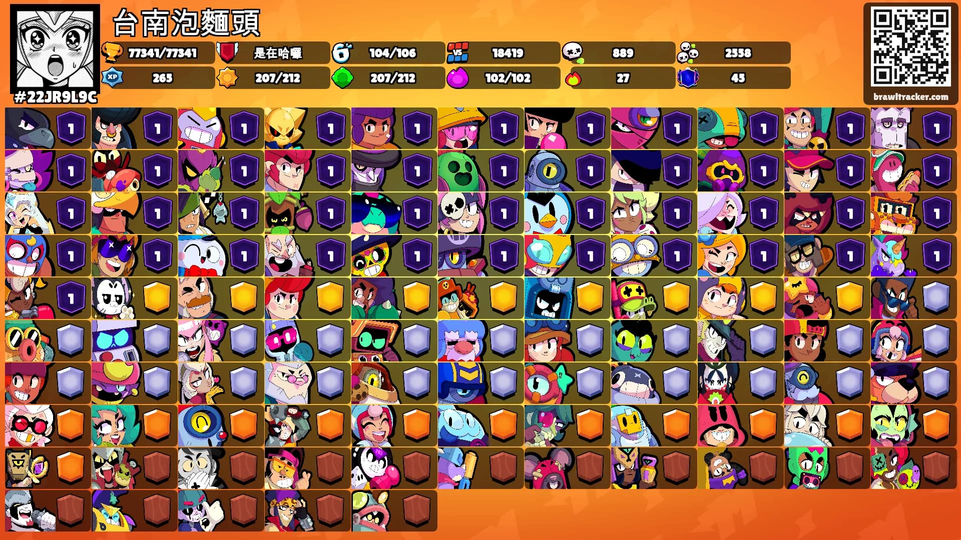 台南泡麵頭's Ranks