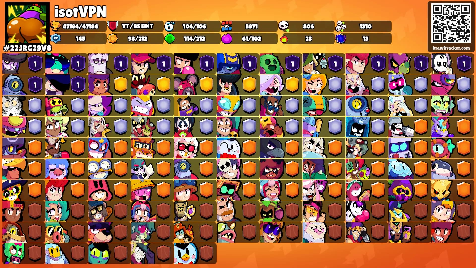 isotVPN's Ranks