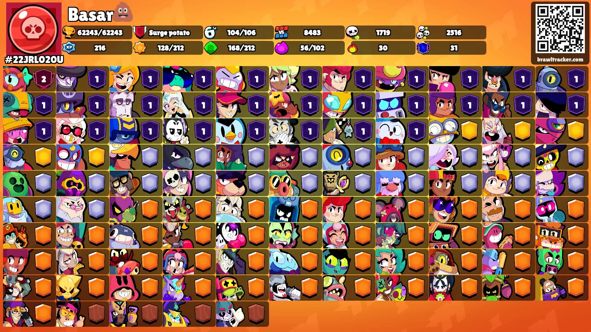 Basar💩's Ranks