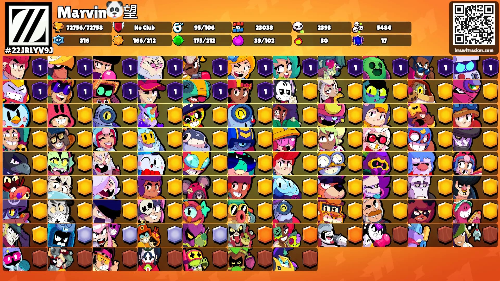 Marvin🐼望's Ranks