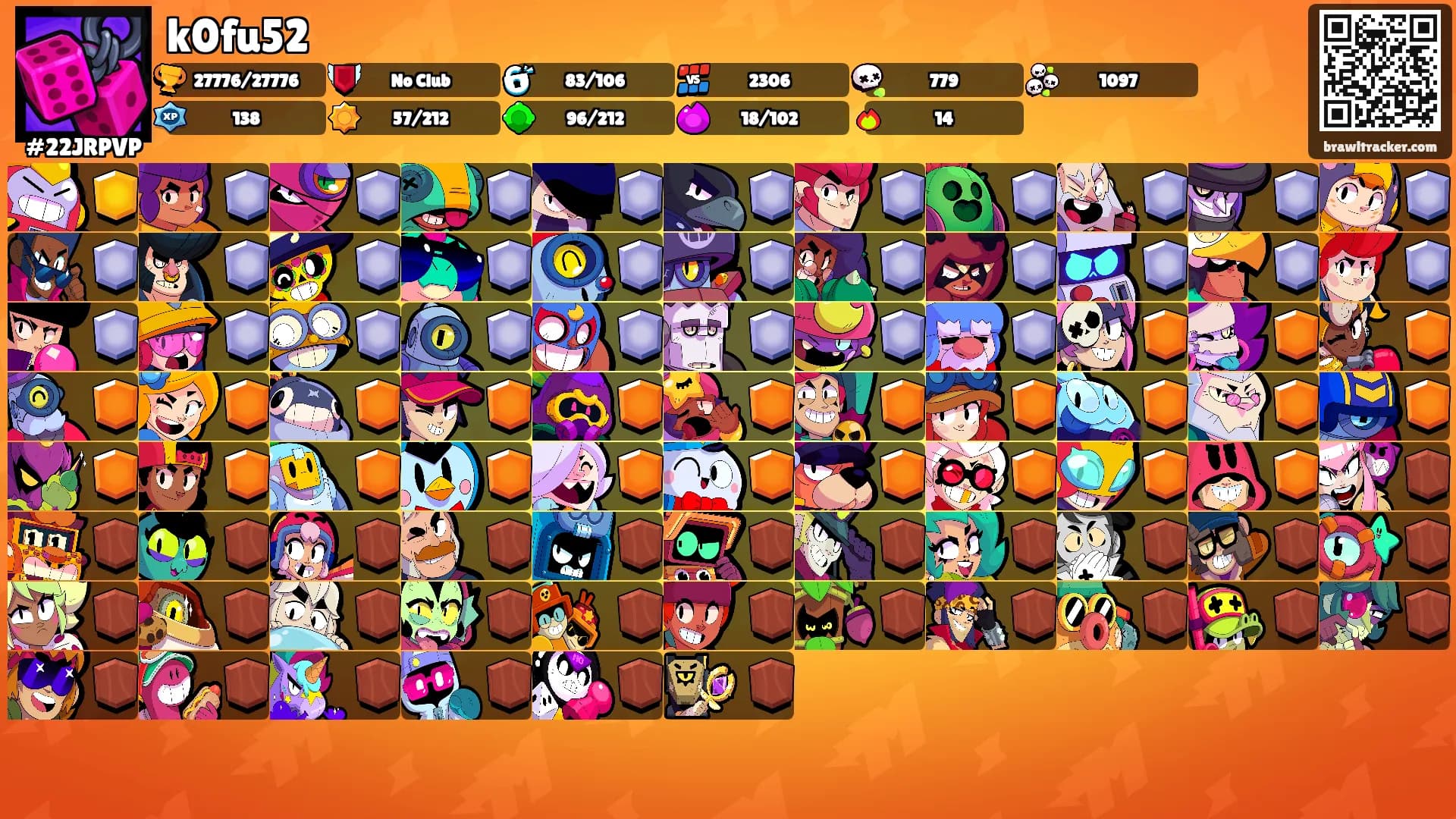 k0fu52's Ranks