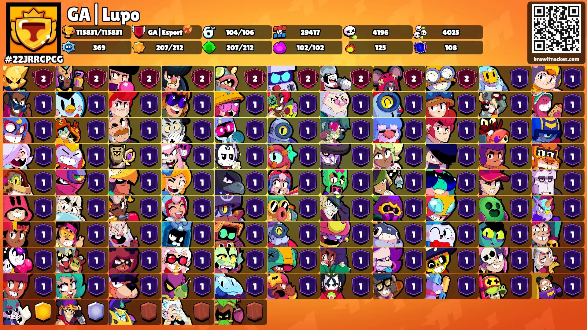 GA|Lupo's Ranks