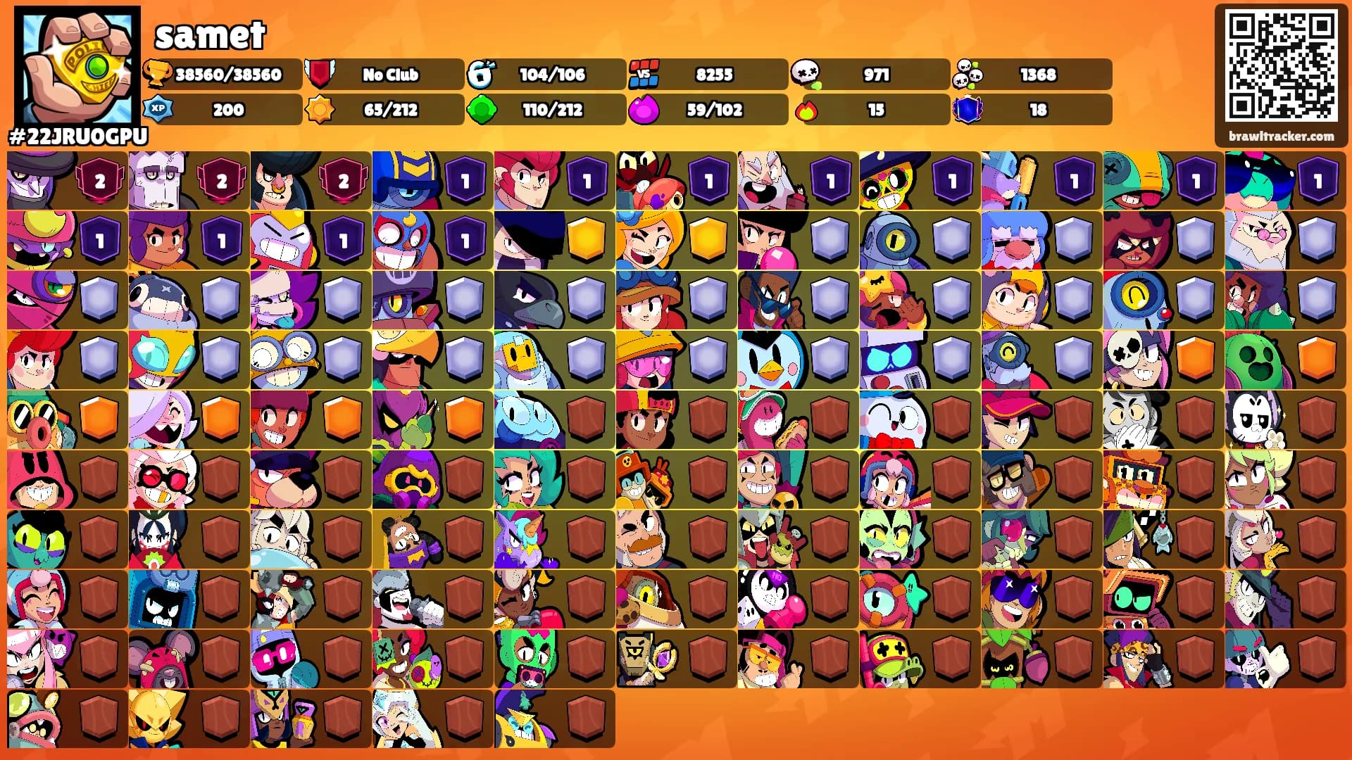 samet's Ranks