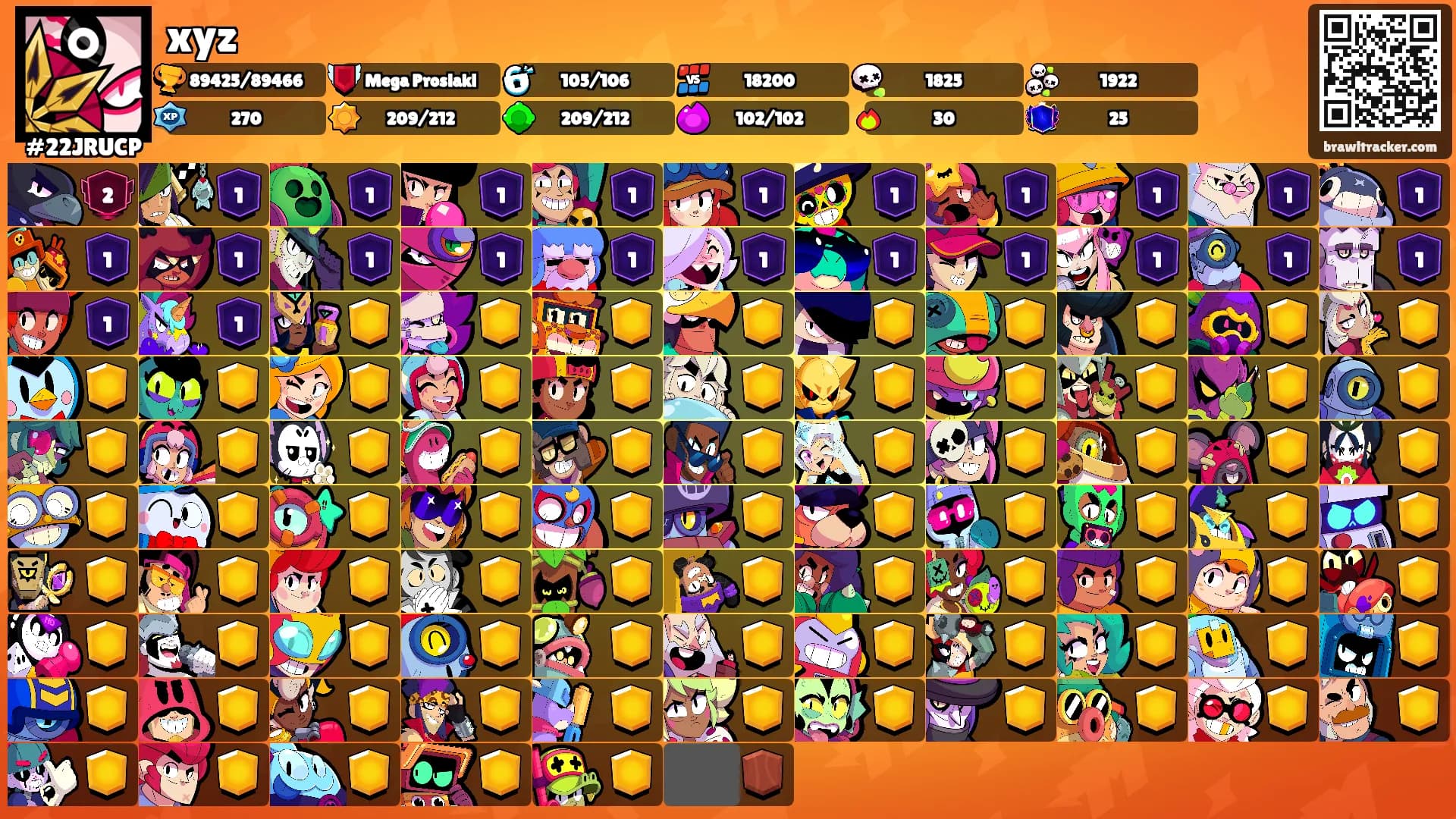 xyz's Ranks