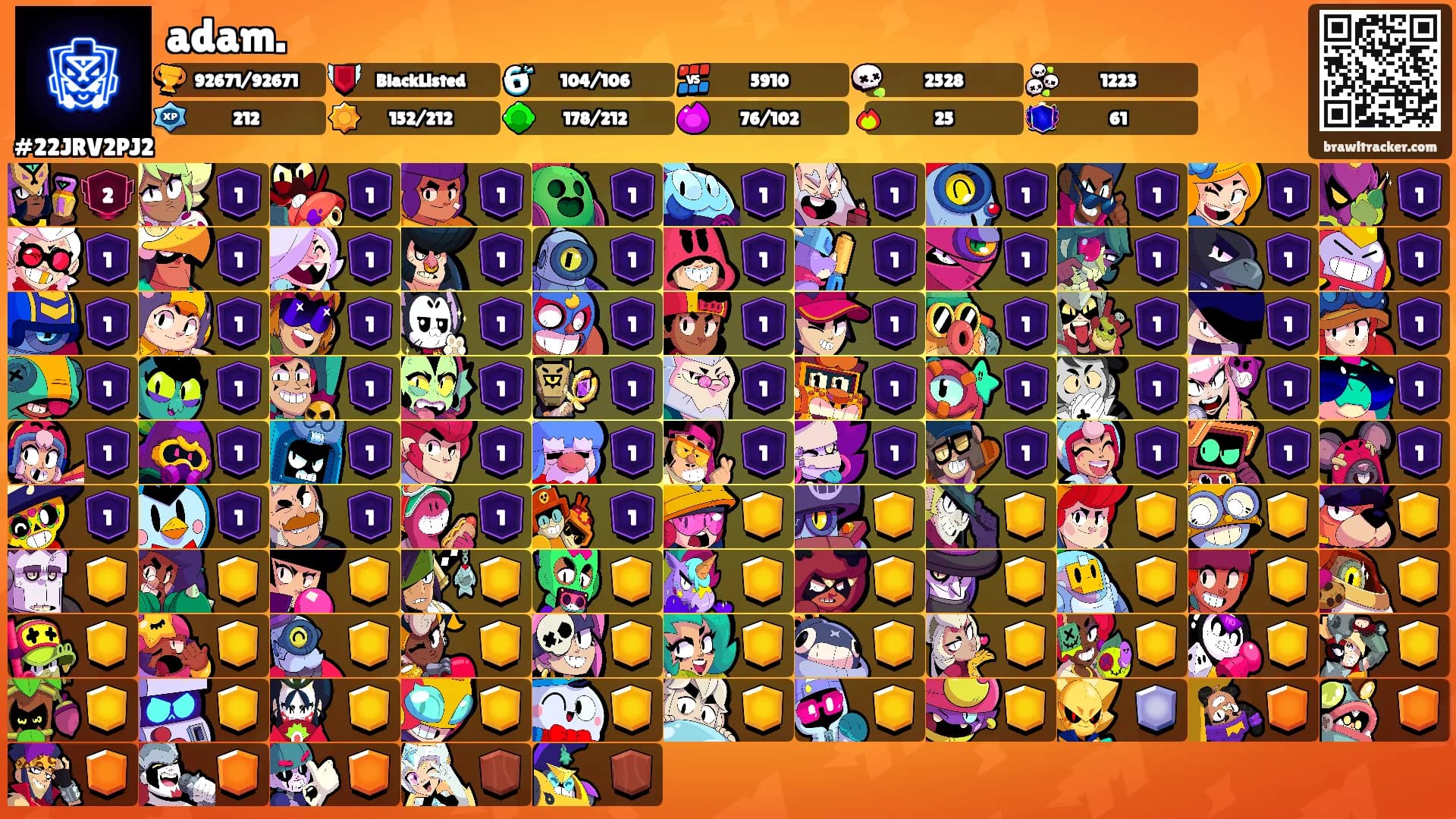 adam.'s Ranks