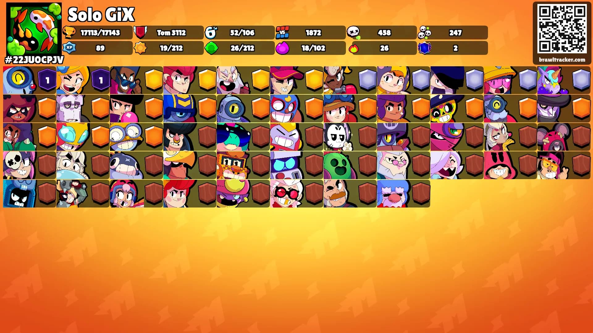 Solo GiX's Ranks