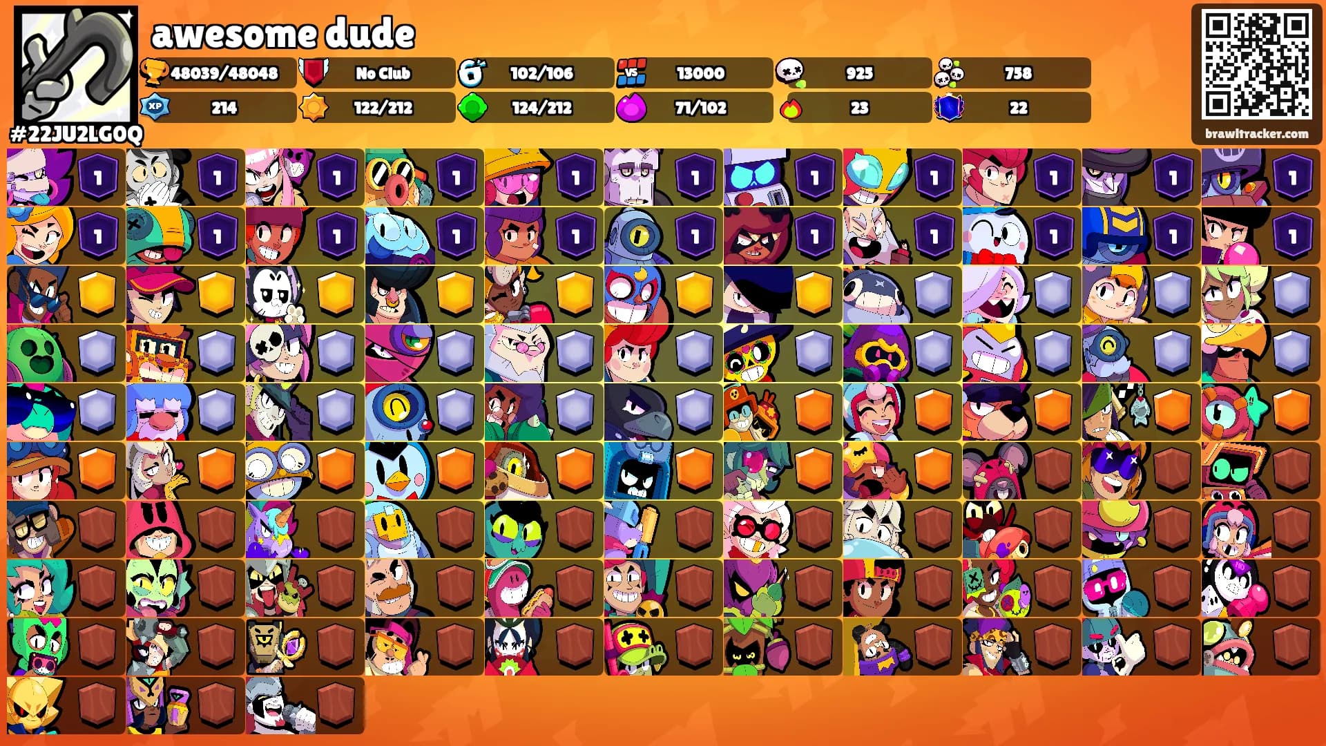 awesome dude's Ranks