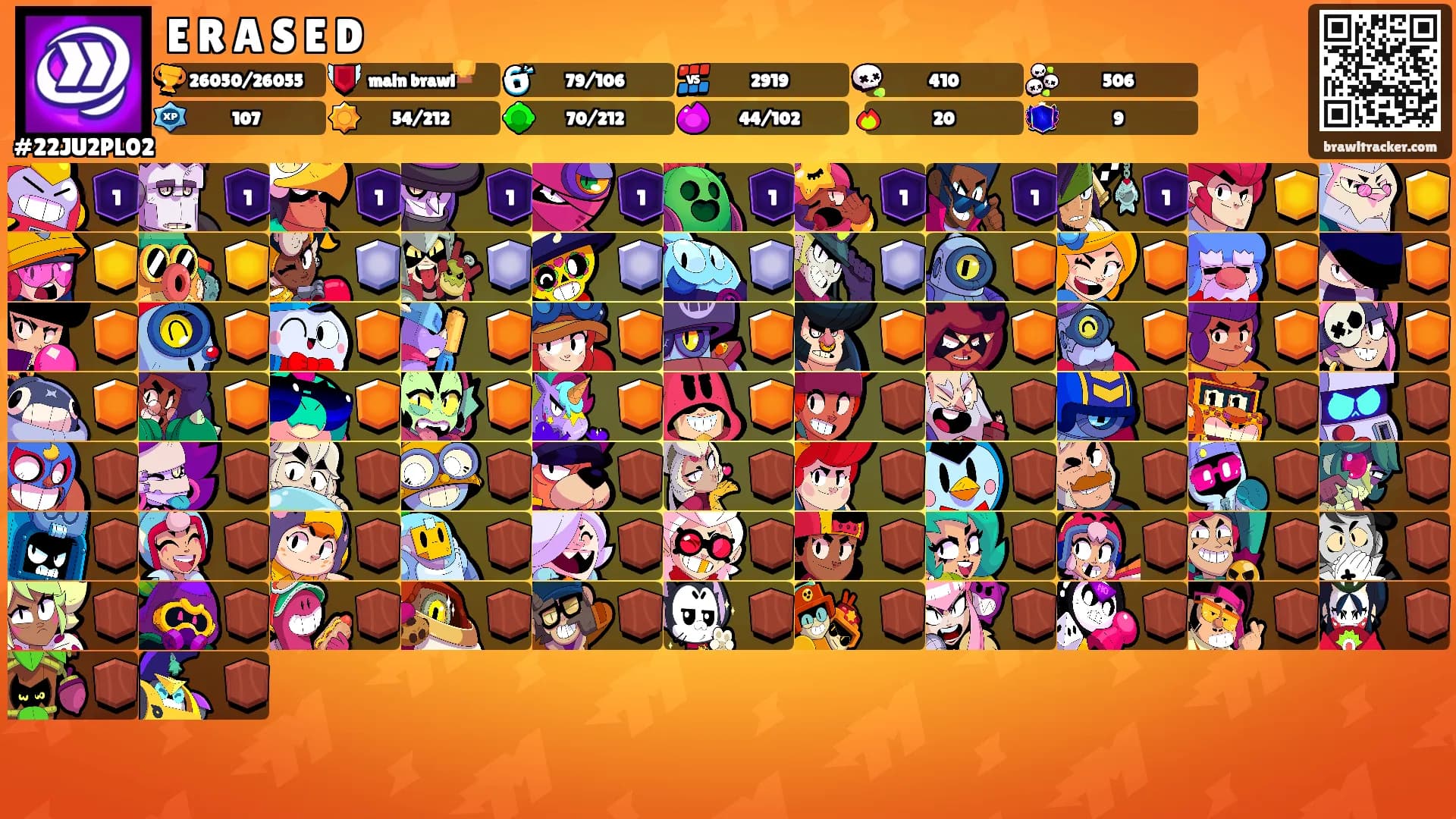 E R A S E D's Ranks