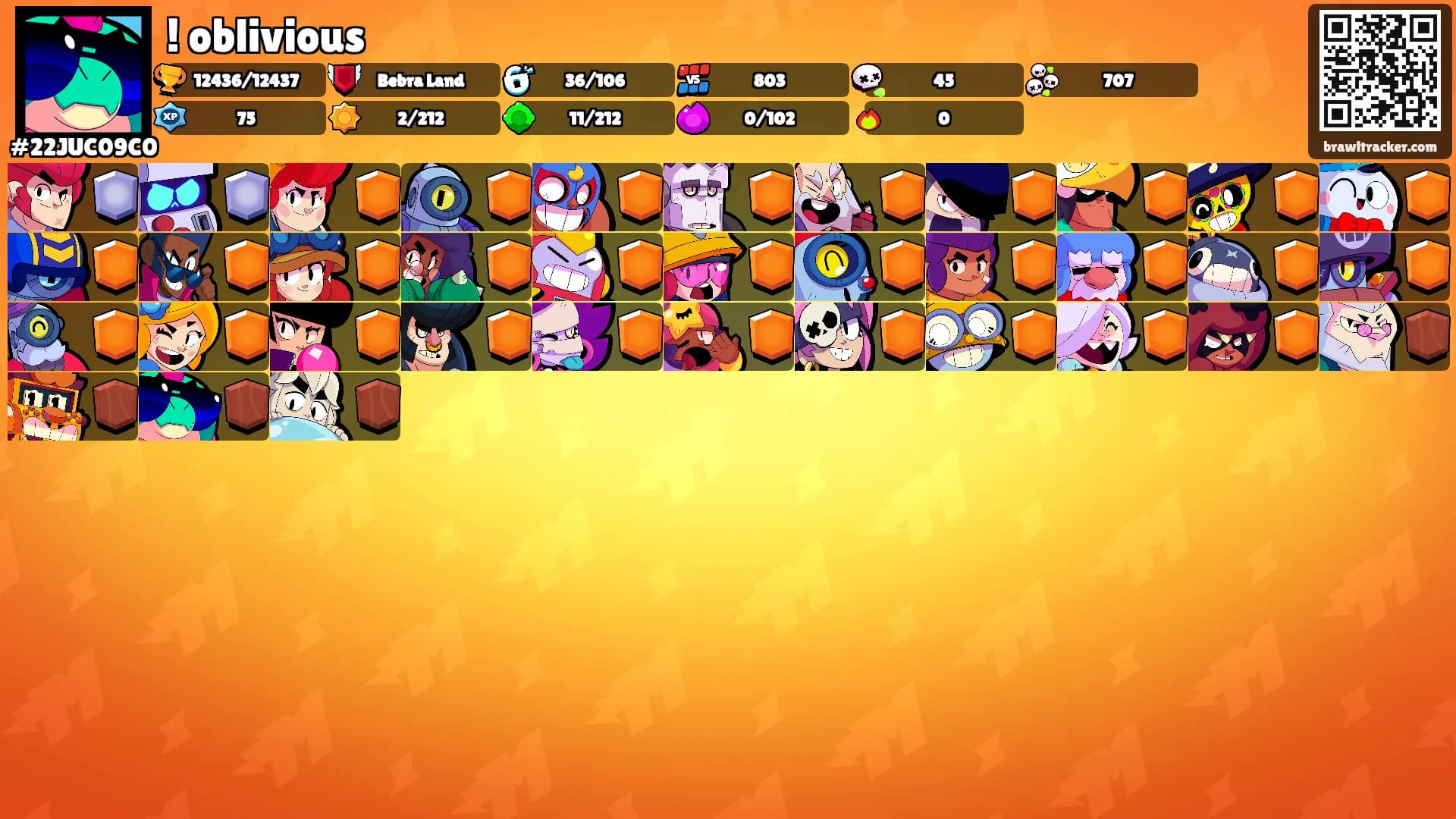 ! oblivious's Ranks