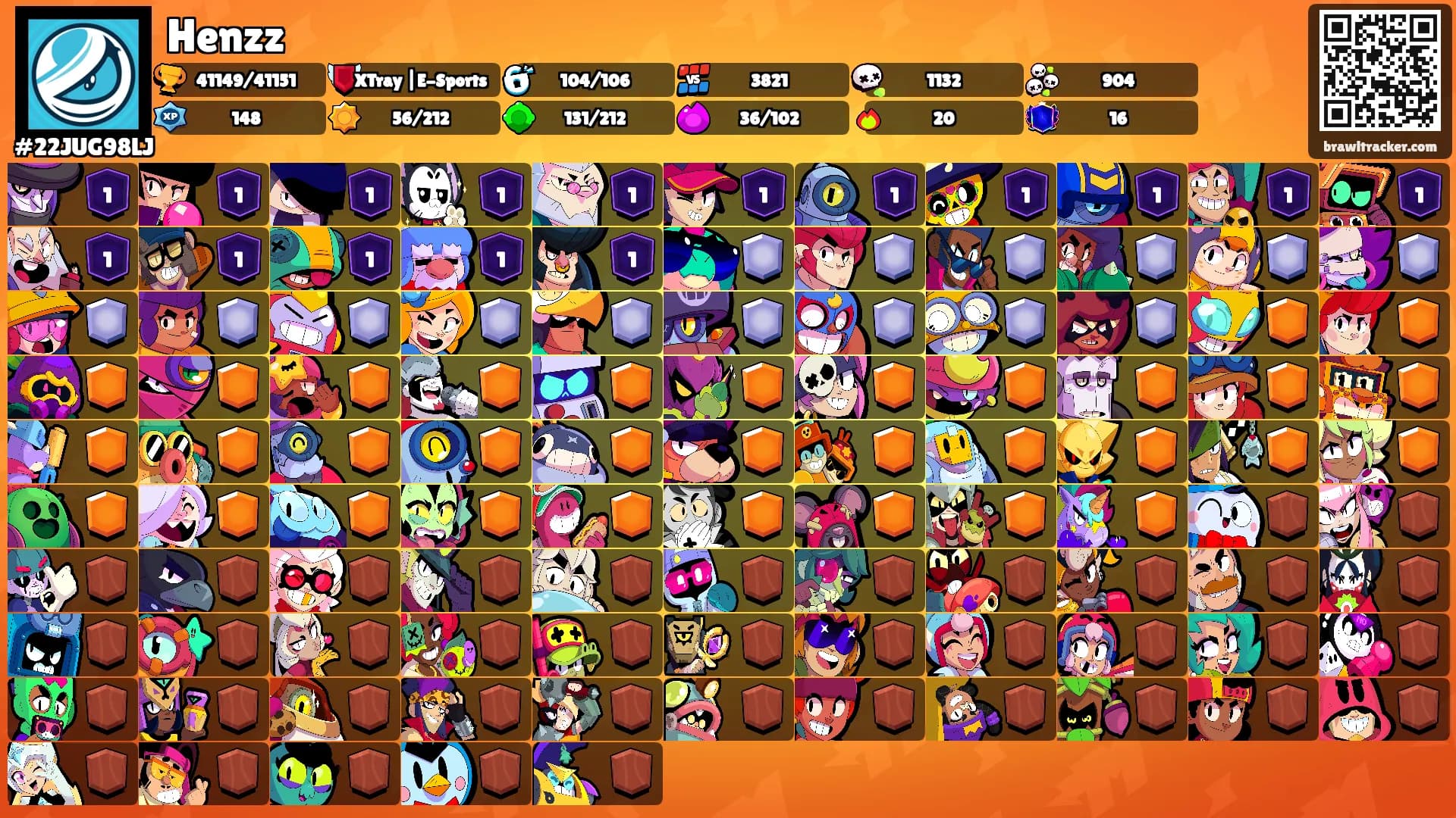 Henzz's Ranks