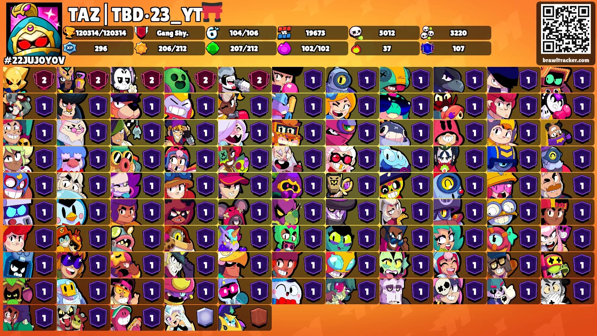TAZ|TBD•23_YT⛩️'s Ranks