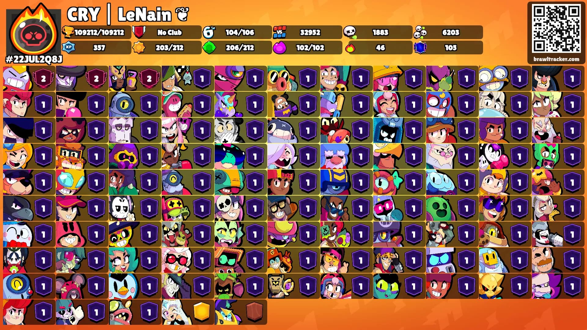 CRY | LeNain ❦'s Ranks