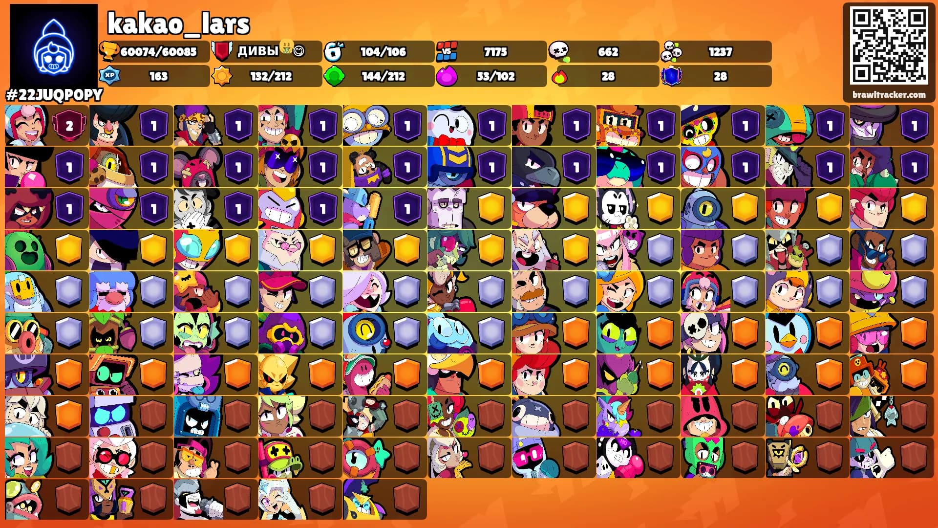 kakao_lars's Ranks