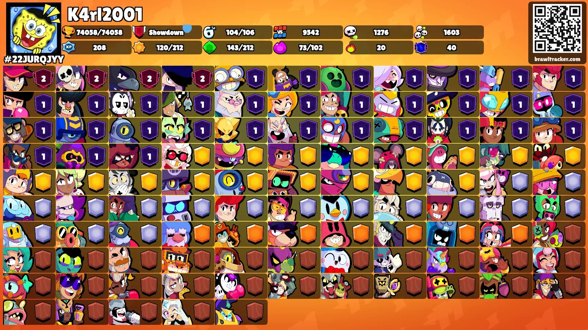 K4rl2001's Ranks