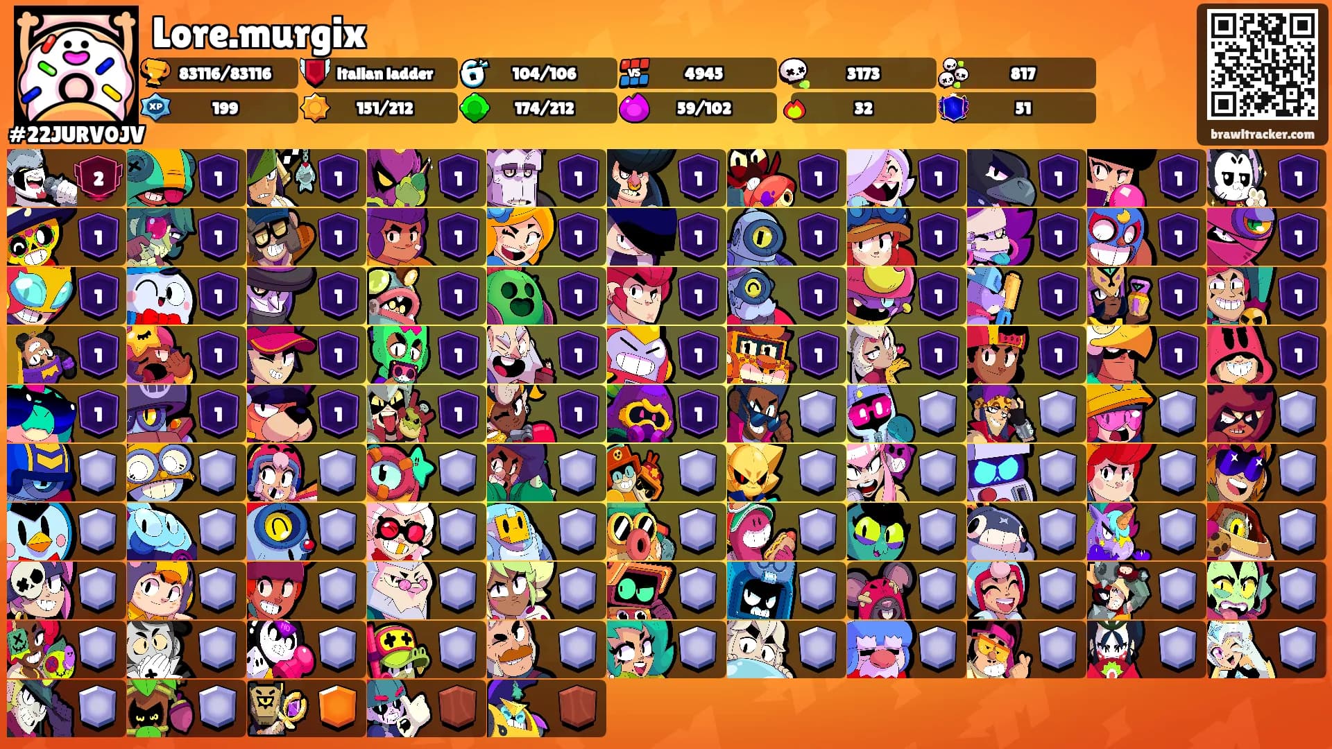 Lore.murgix's Ranks