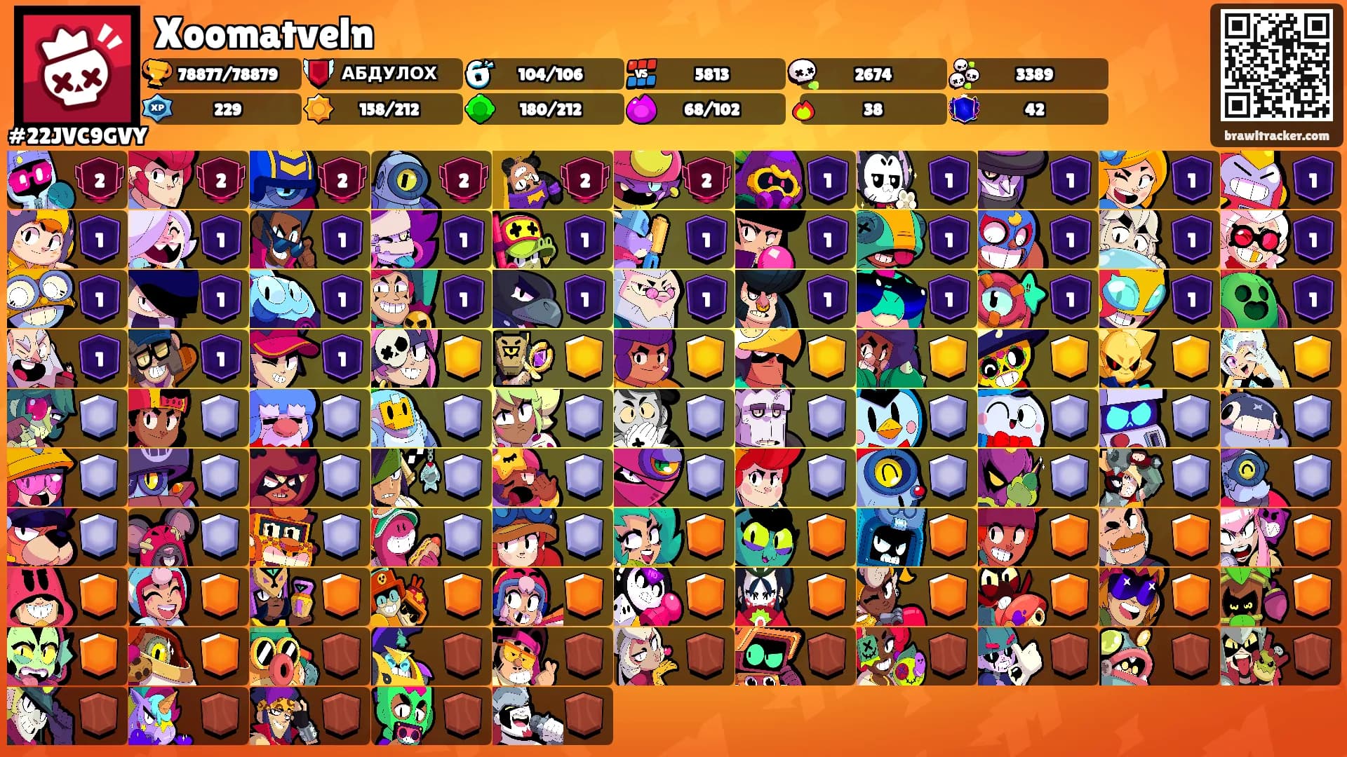 Xoomatveln's Ranks