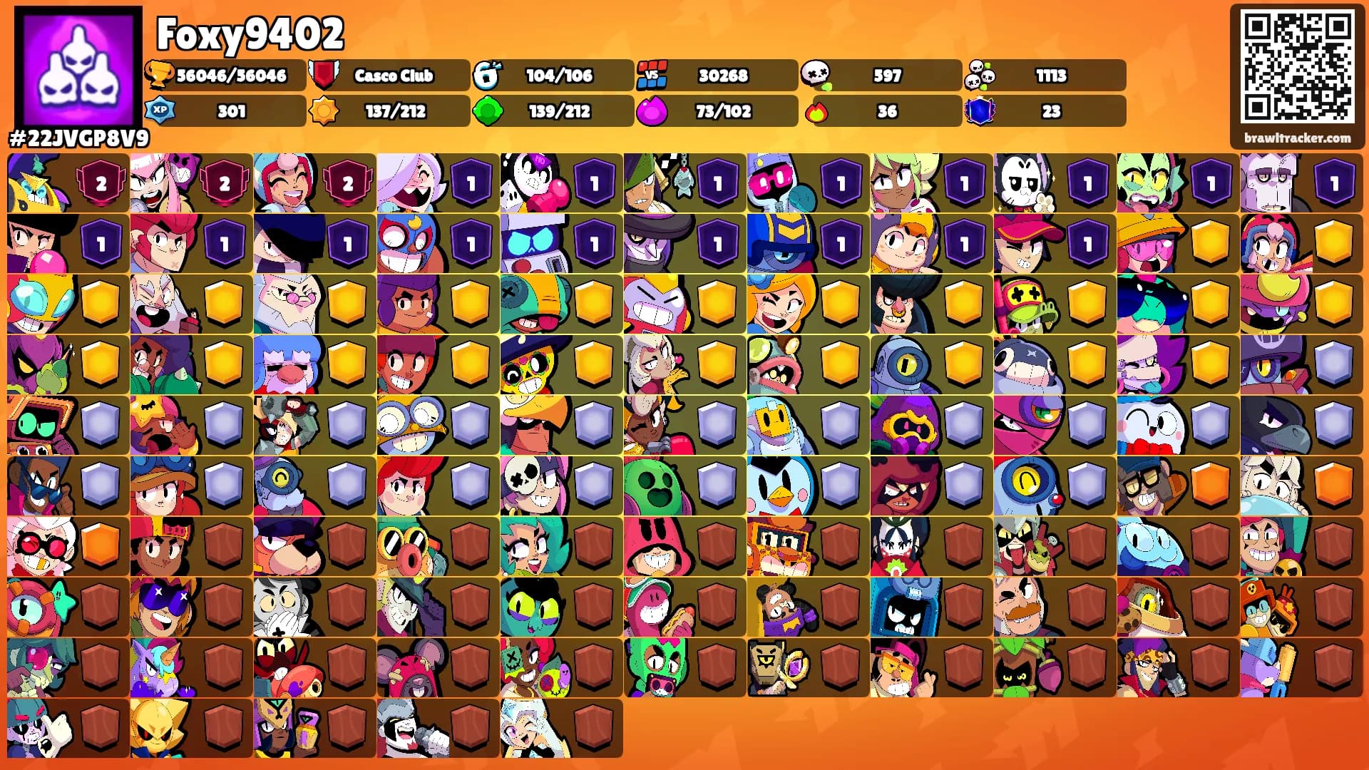 Foxy9402's Ranks