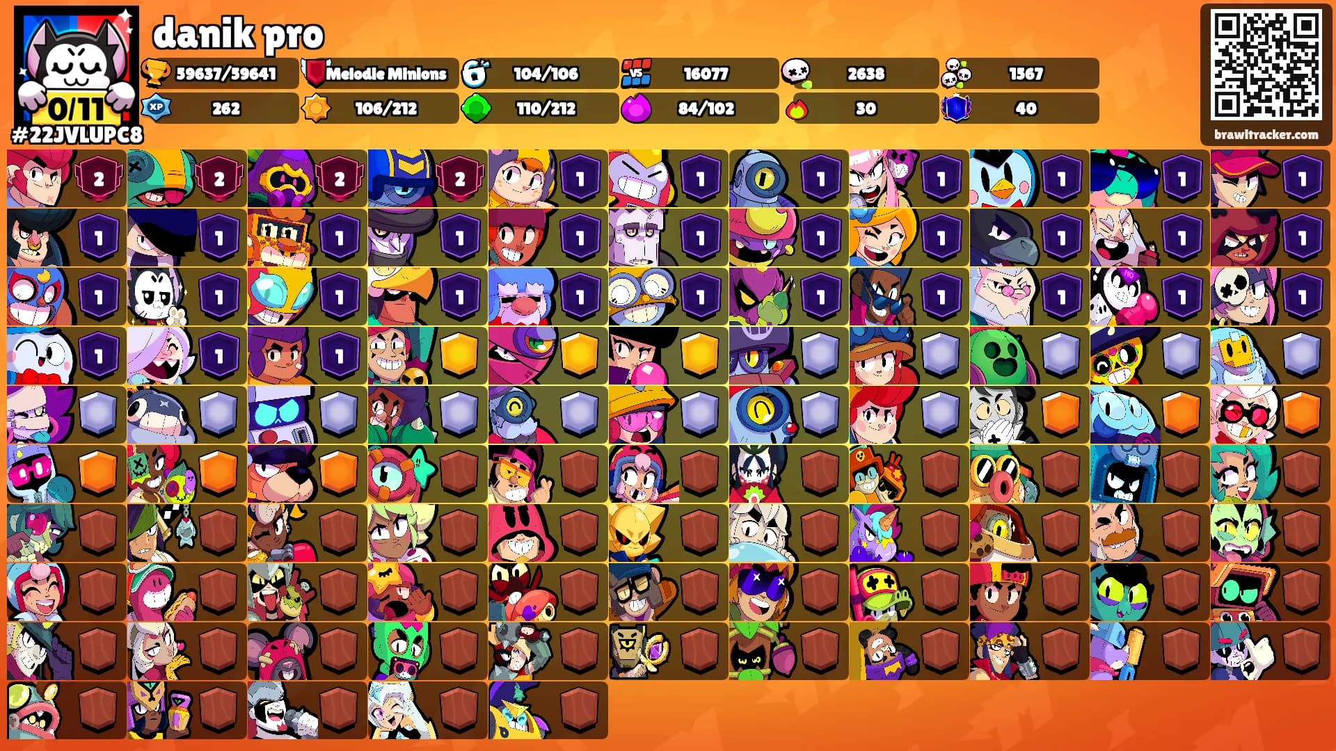 danik pro's Ranks