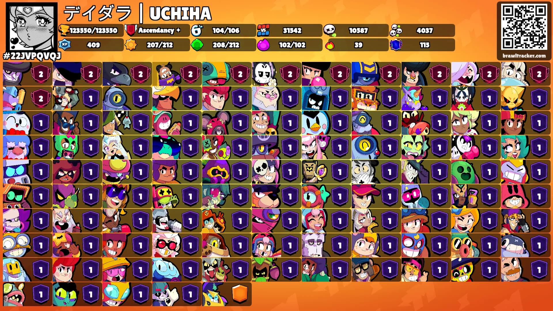 デイダラ | UCHIHA's Ranks