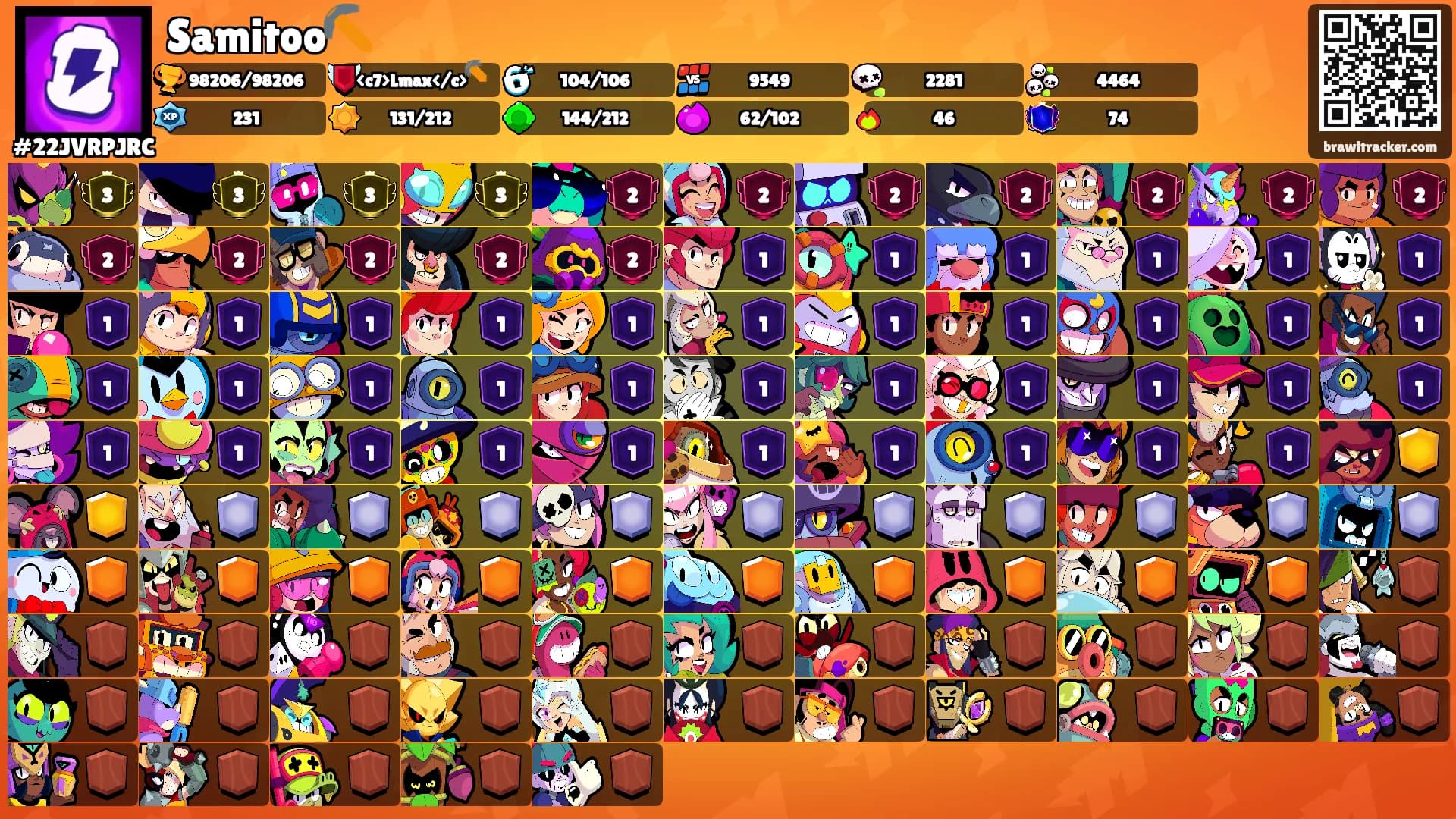 Samitoo⛏️'s Ranks