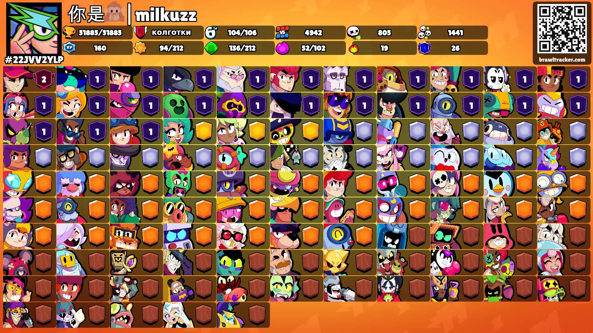 你是🙊|milkuzz's Ranks