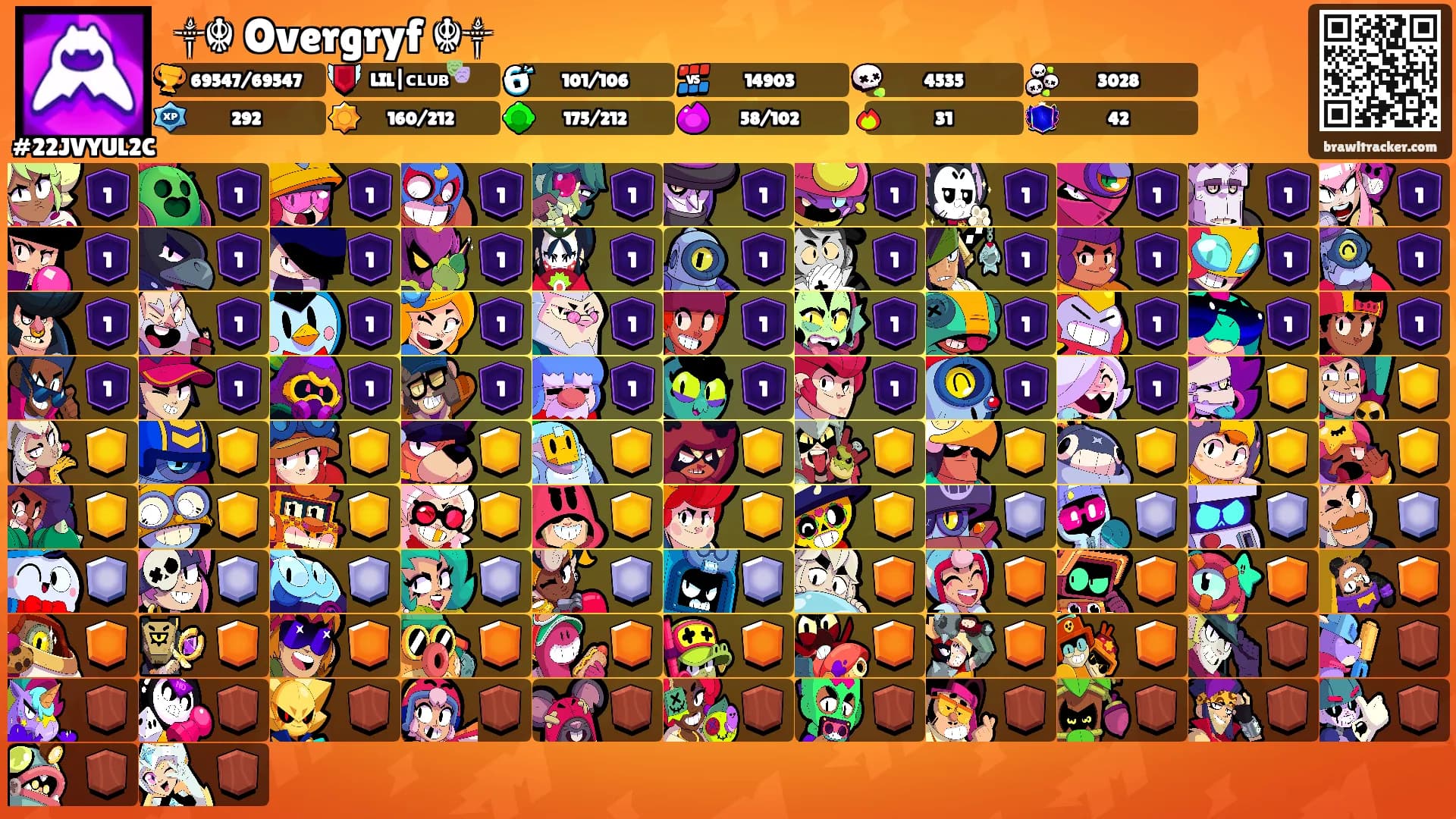 ꧁༒☬ Overgryf ☬༒'s Ranks