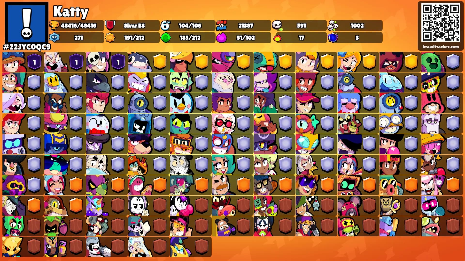Katty's Ranks