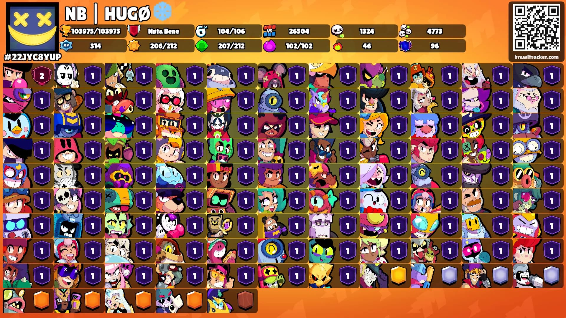 NB | HUGØ ❄️⚡️'s Ranks