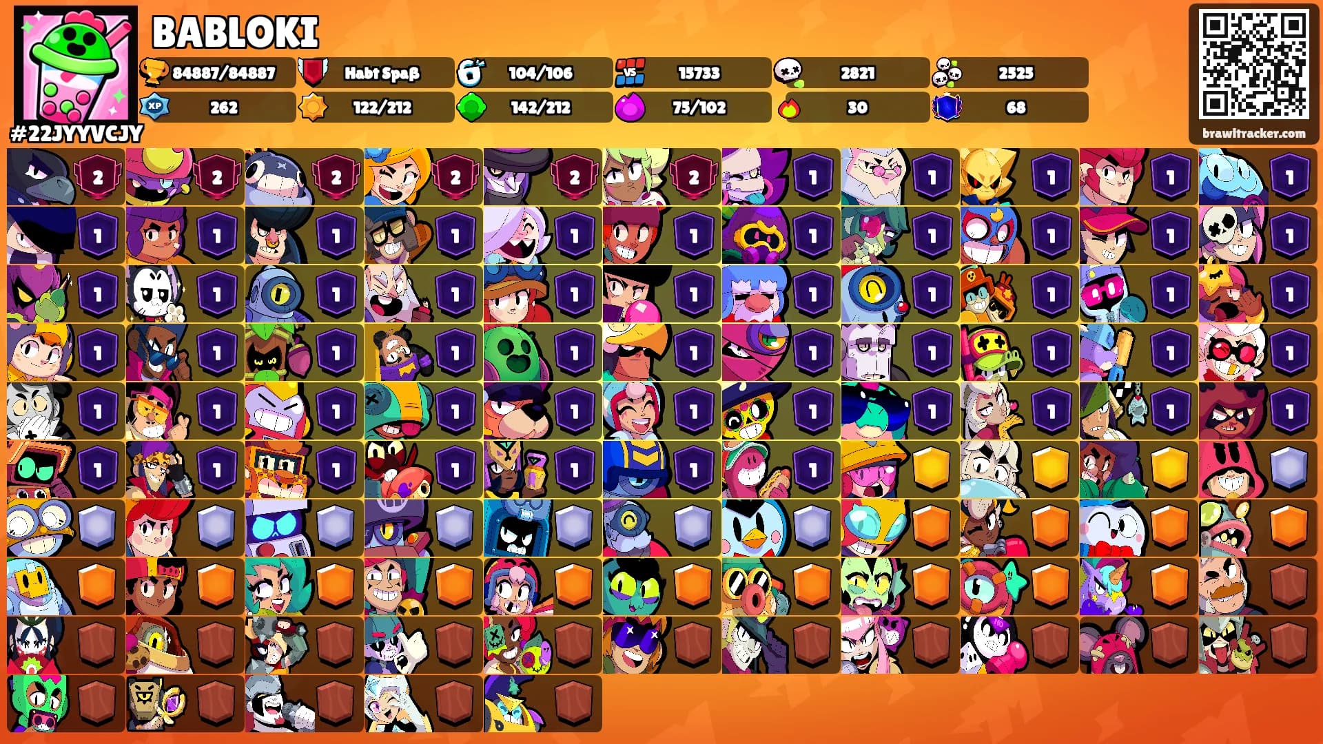 BABLOKI's Ranks