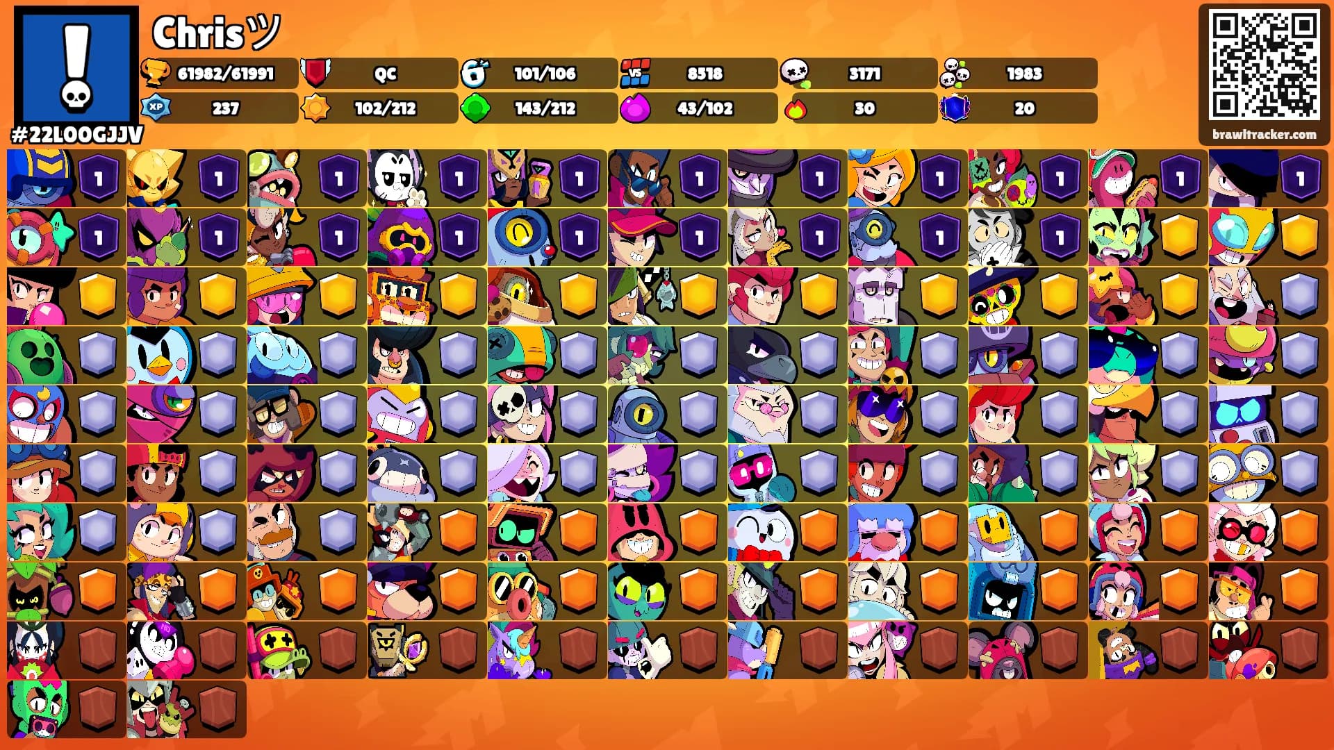 Chrisツ's Ranks