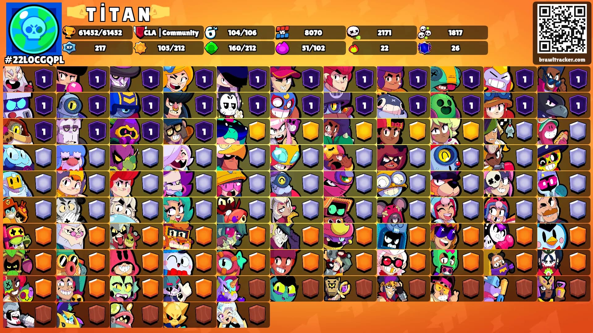 🤜T İ T A N🤛's Ranks
