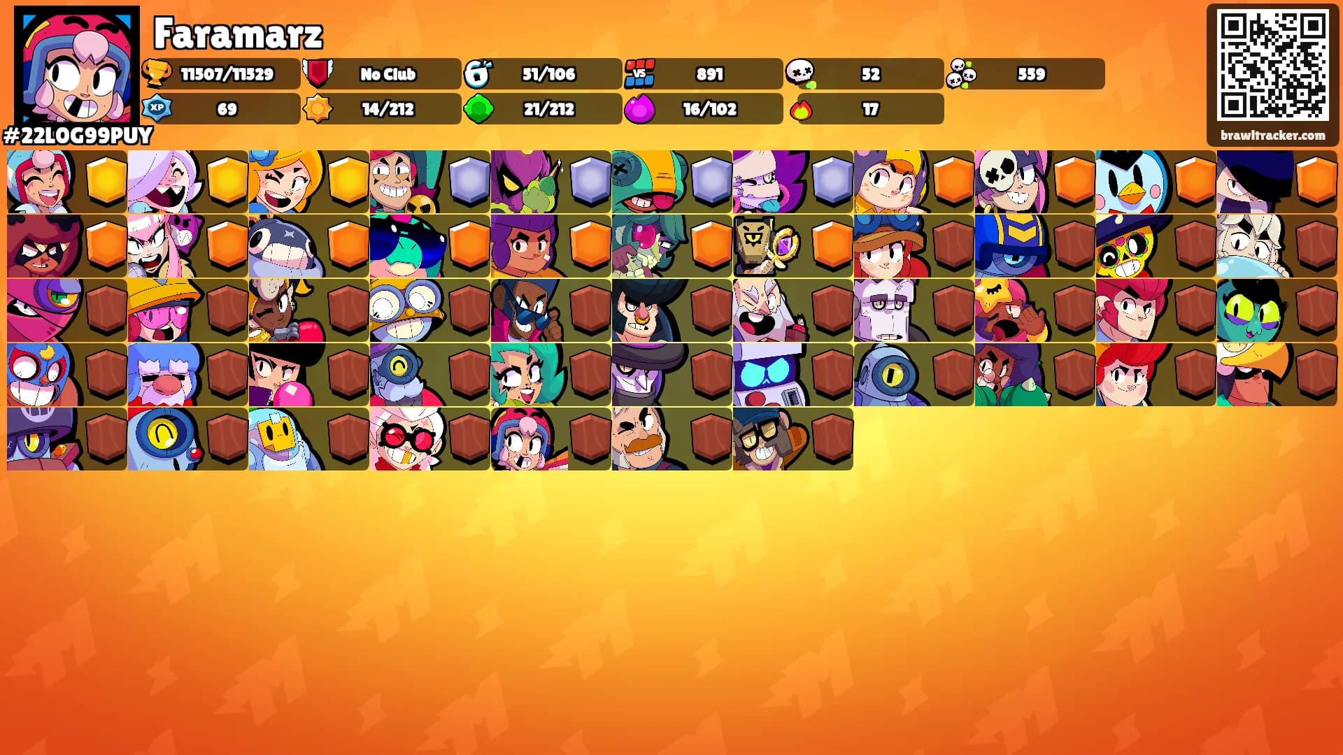 Faramarz's Ranks