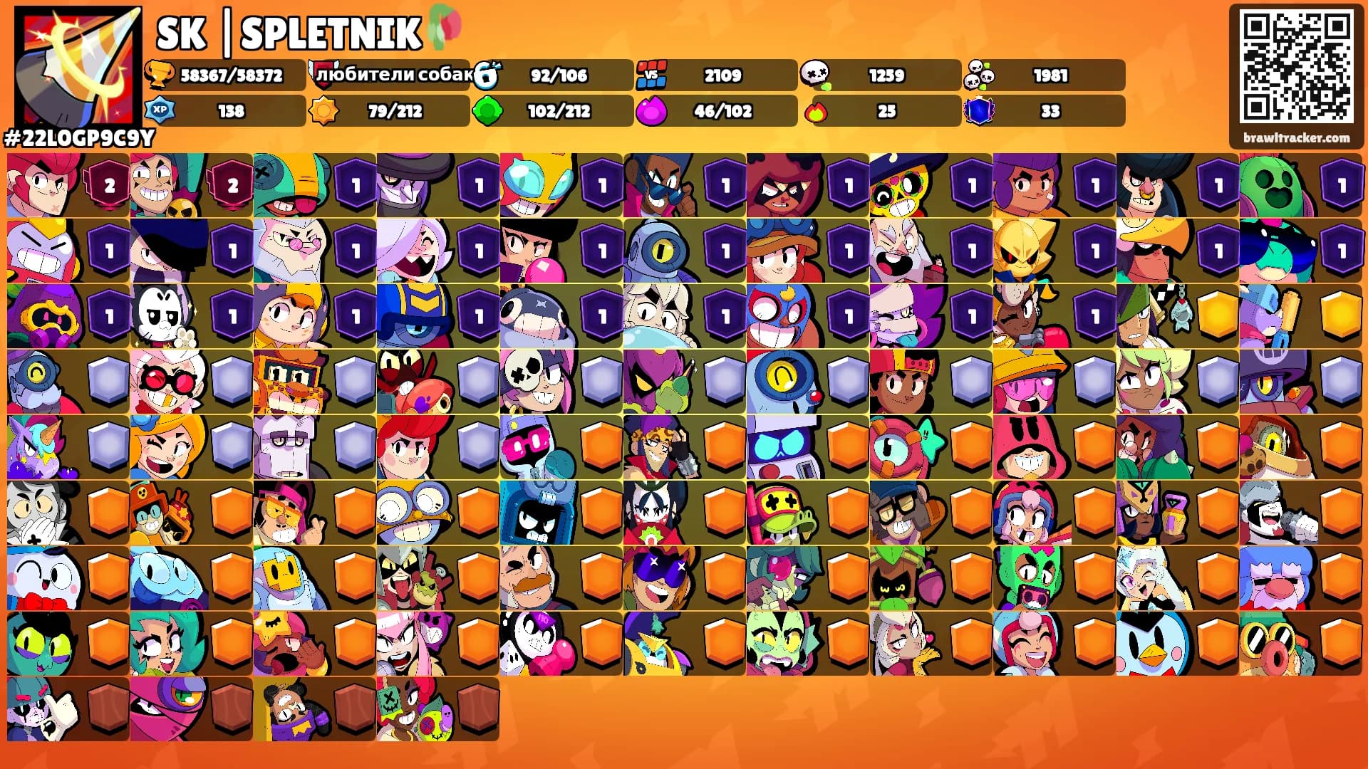 SK |SPLETNIK🥀's Ranks