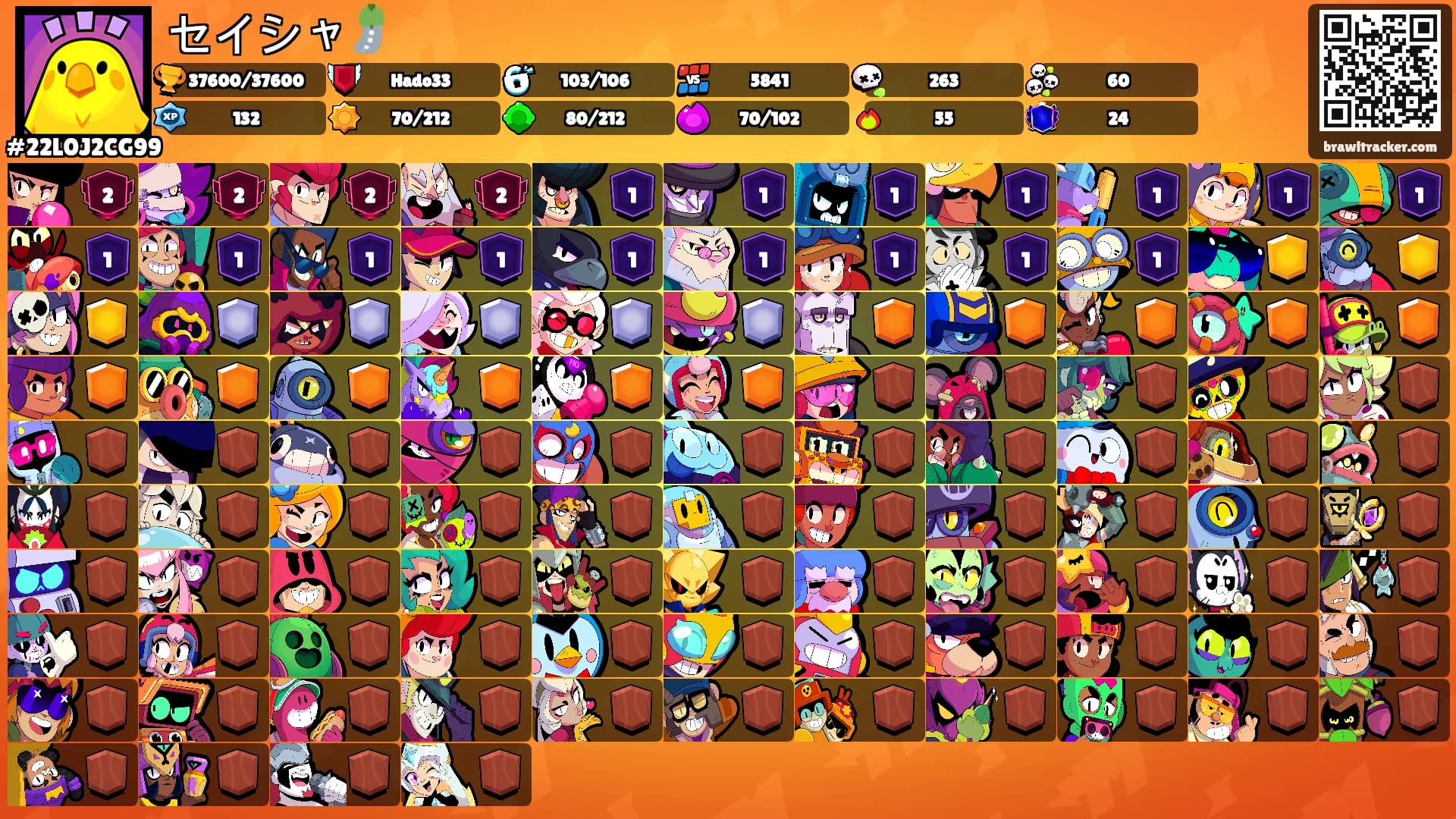セイシャ🎐's Ranks