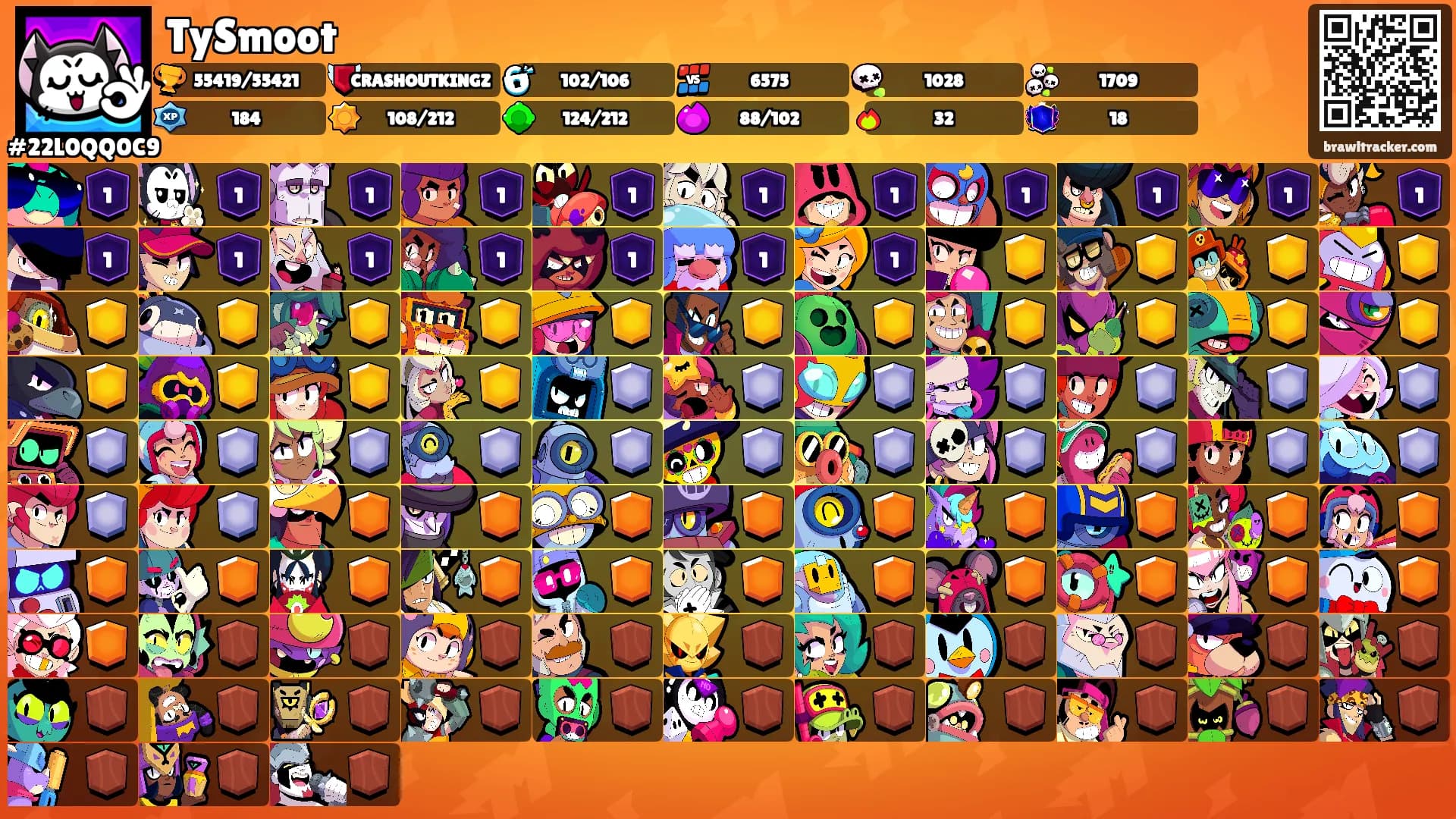 TySmoot's Ranks