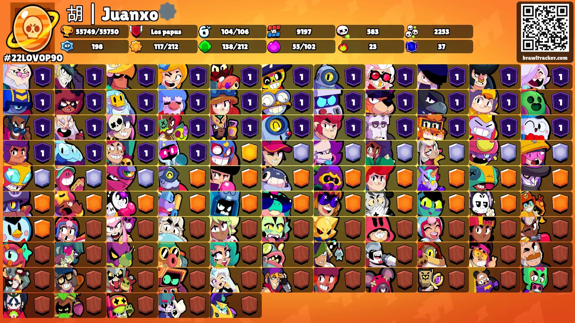 胡 | Juanxo🕸️'s Ranks