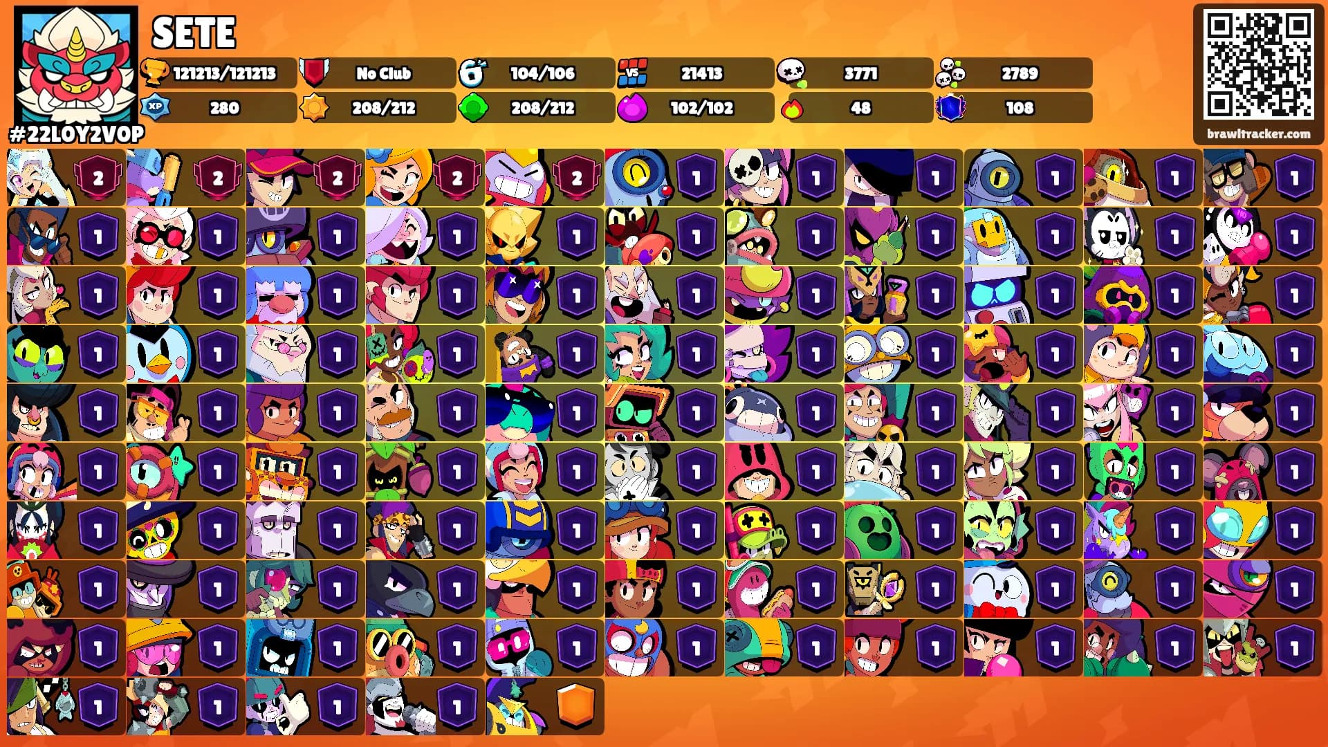 SETE's Ranks