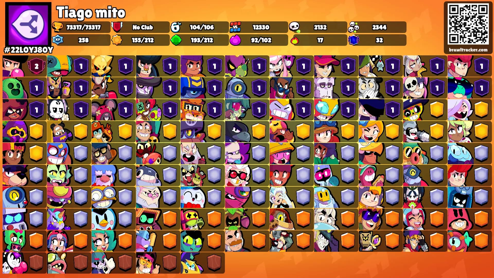 Tiago mito's Ranks