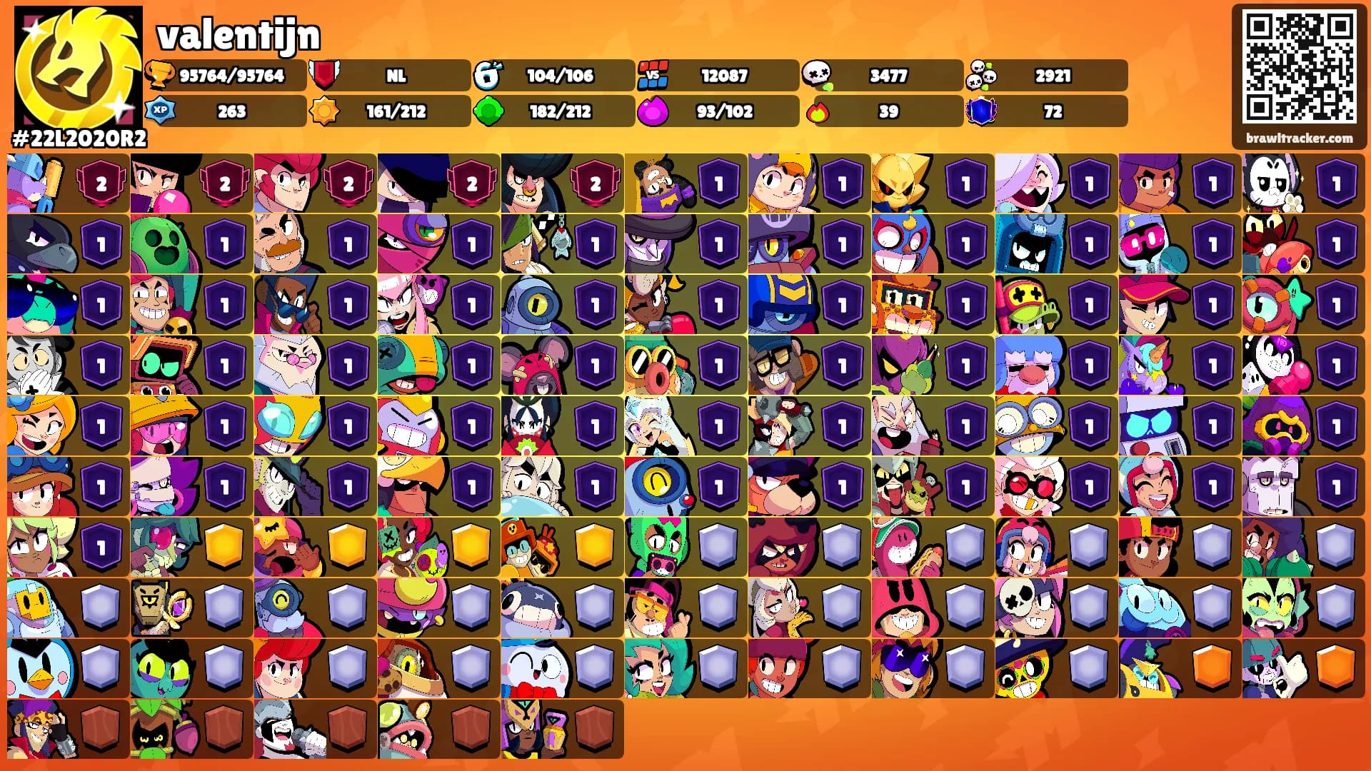 valentijn's Ranks
