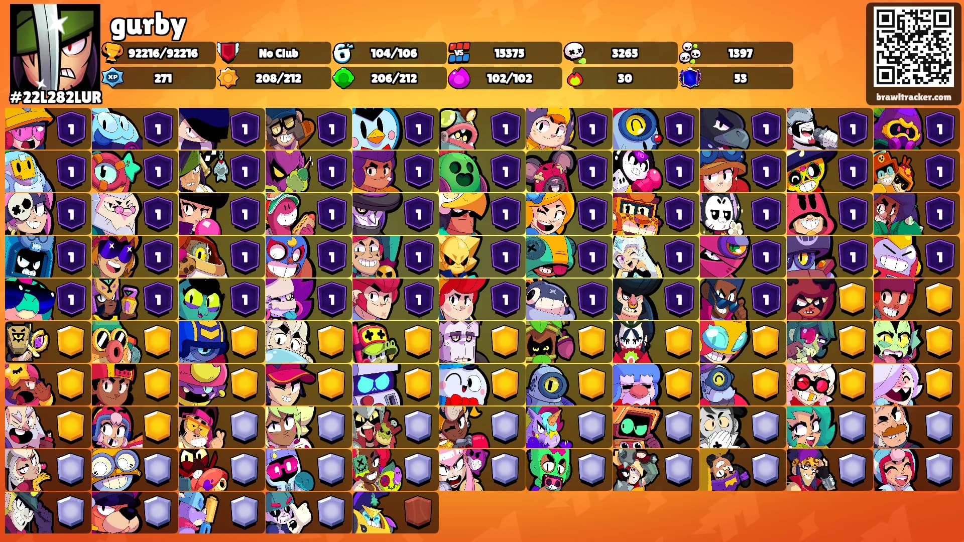 gurby's Ranks