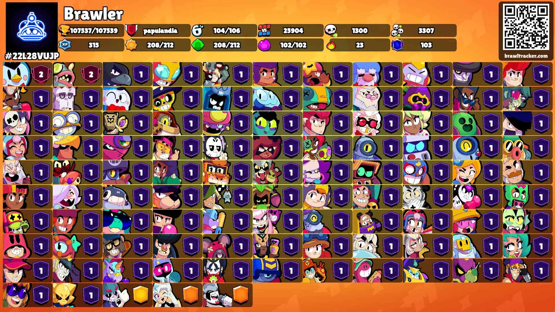 Brawler's Ranks