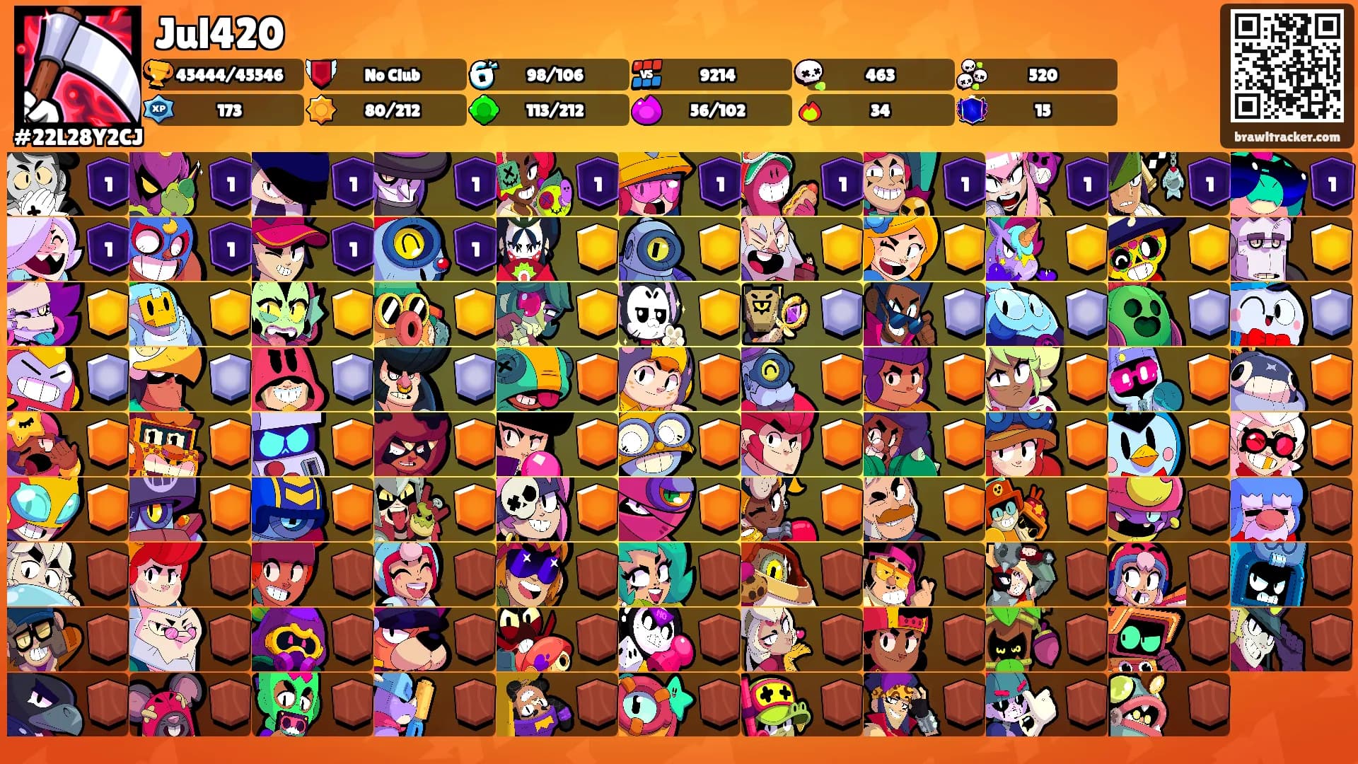 Jul420's Ranks