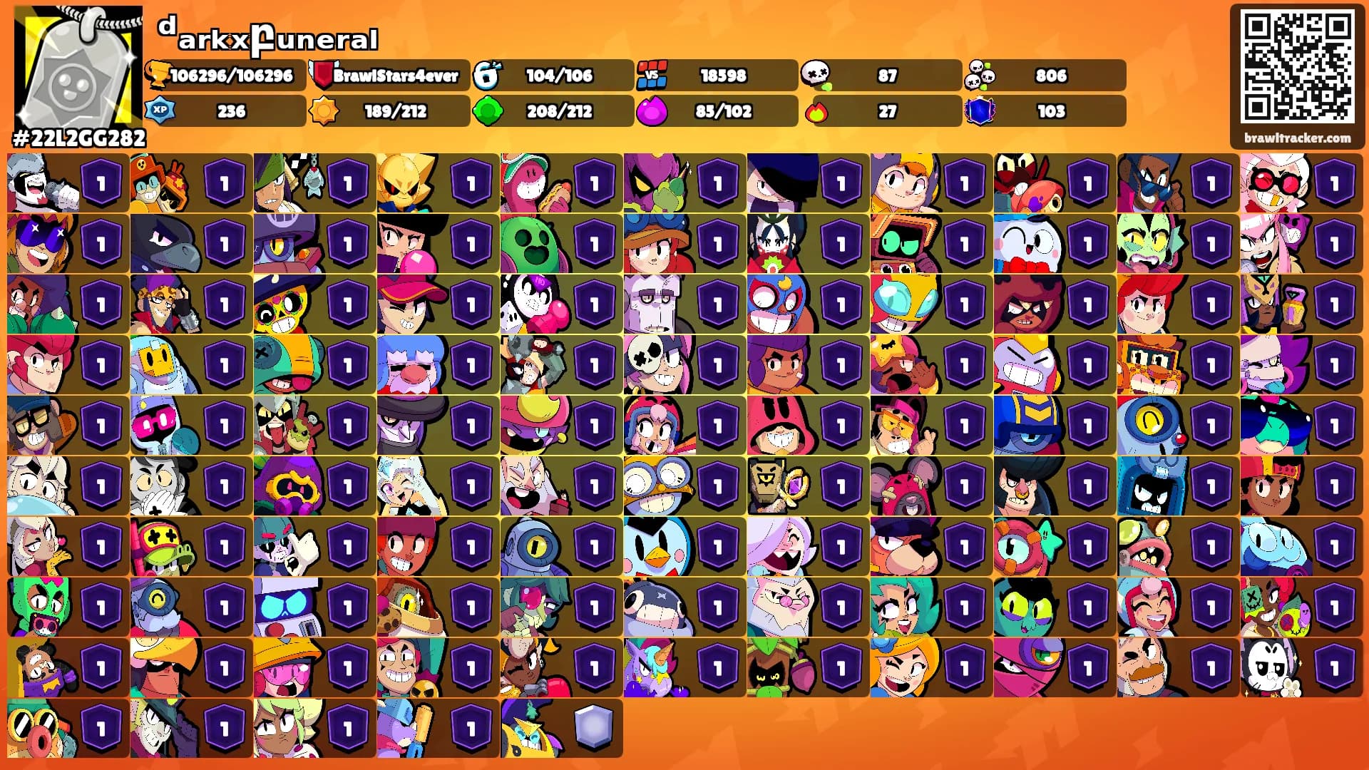 ᵈₐᵣₖₓբᵤₙₑᵣₐₗ's Ranks