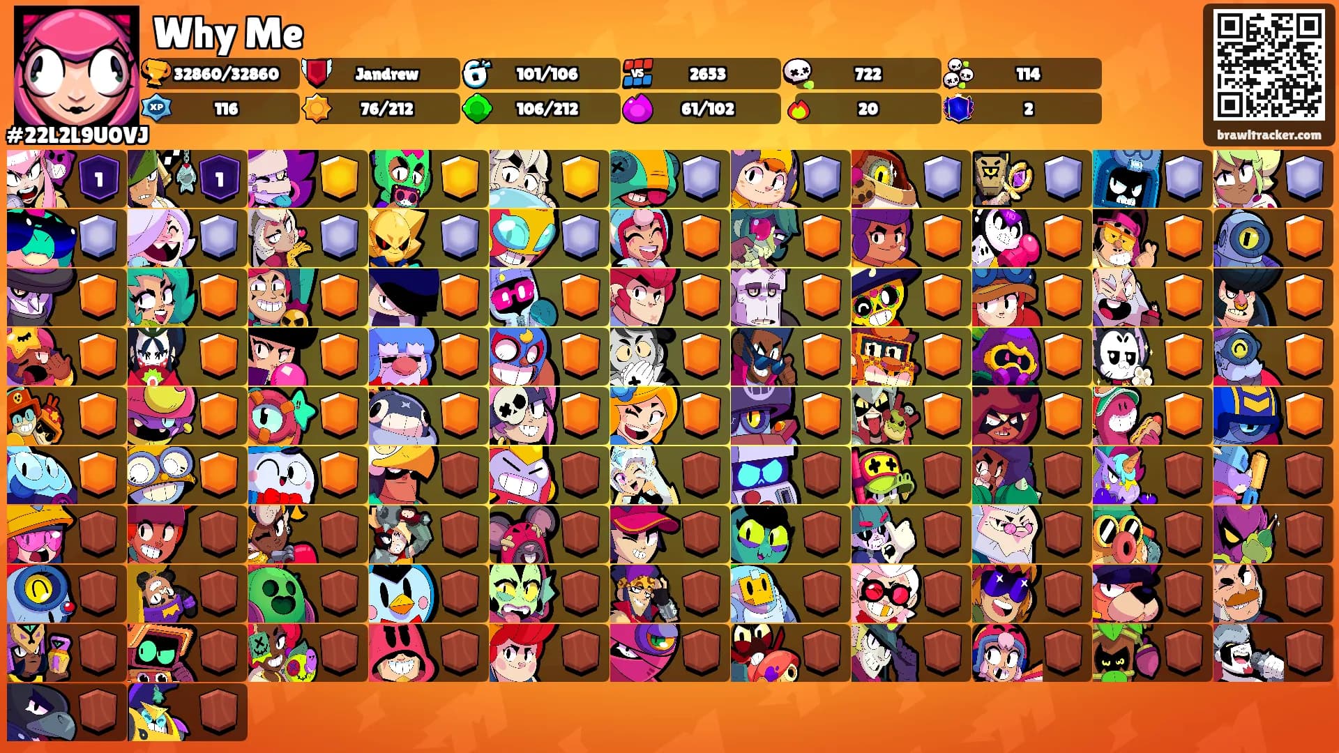 Why Me's Ranks