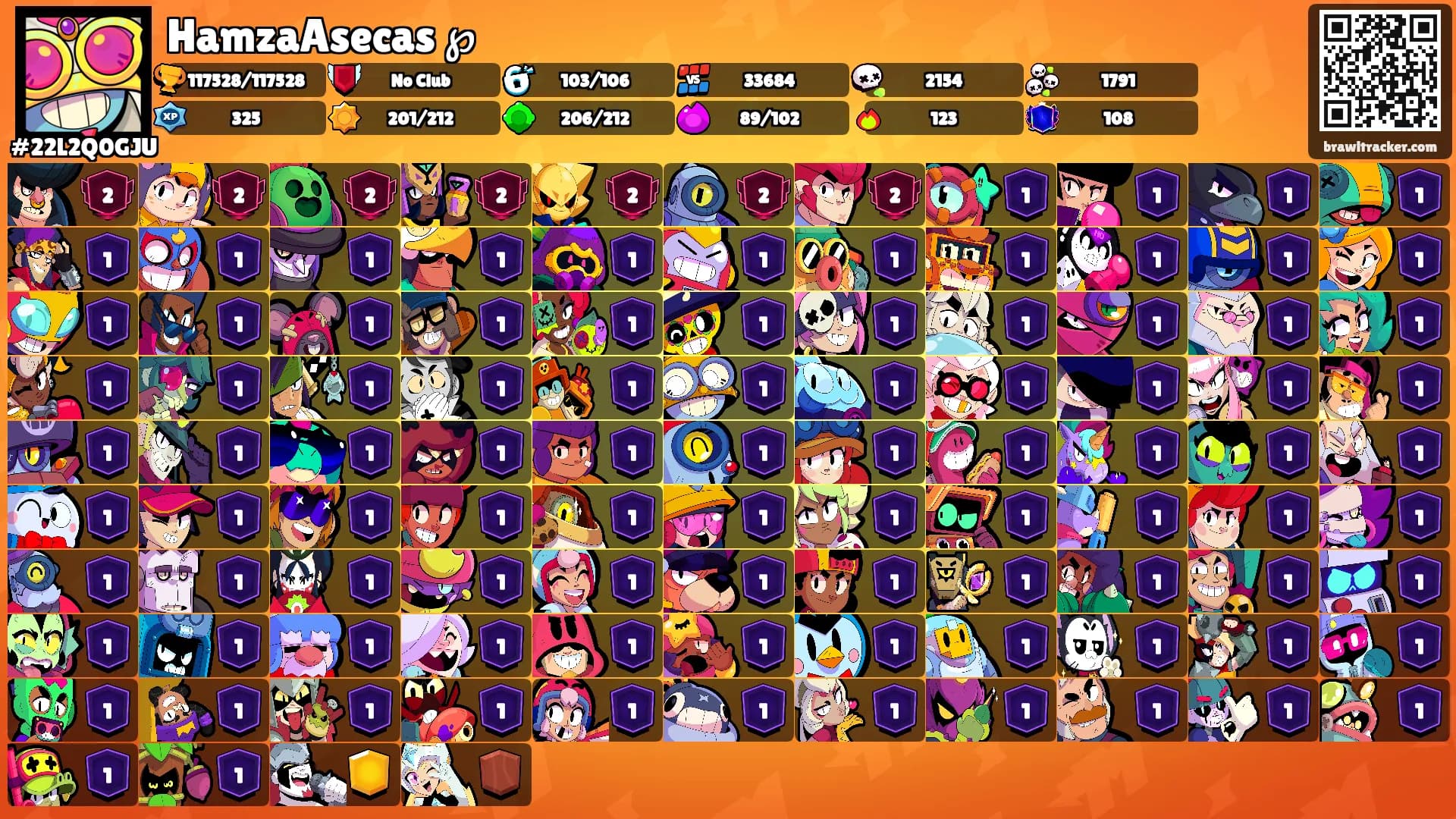HamzaAsecas ℘'s Ranks
