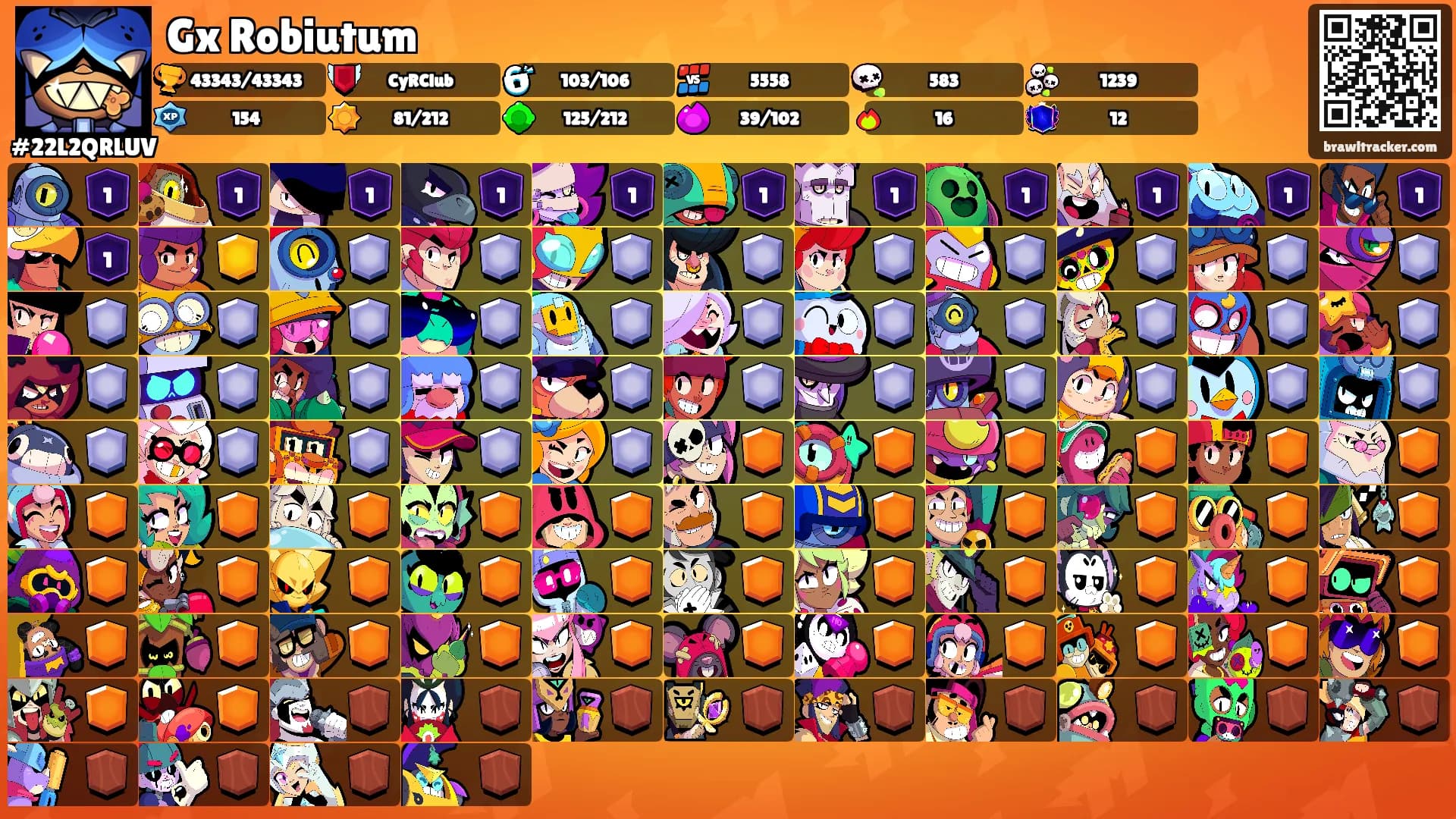 Gx Robiutum's Ranks