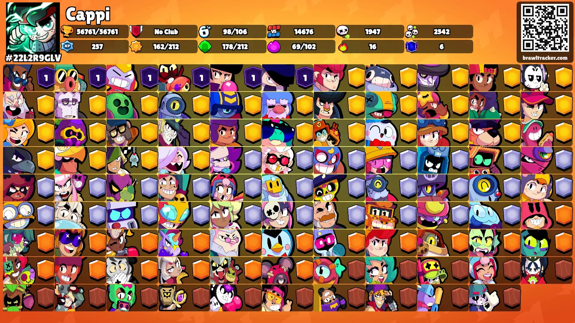 Cappi's Ranks