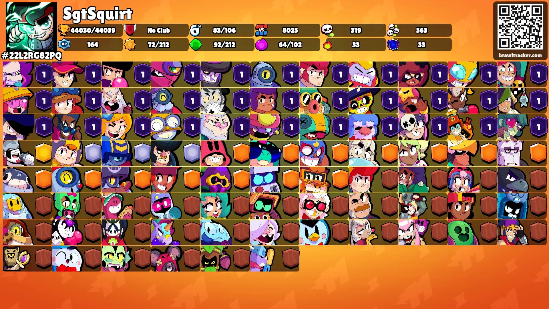 SgtSquirt's Ranks