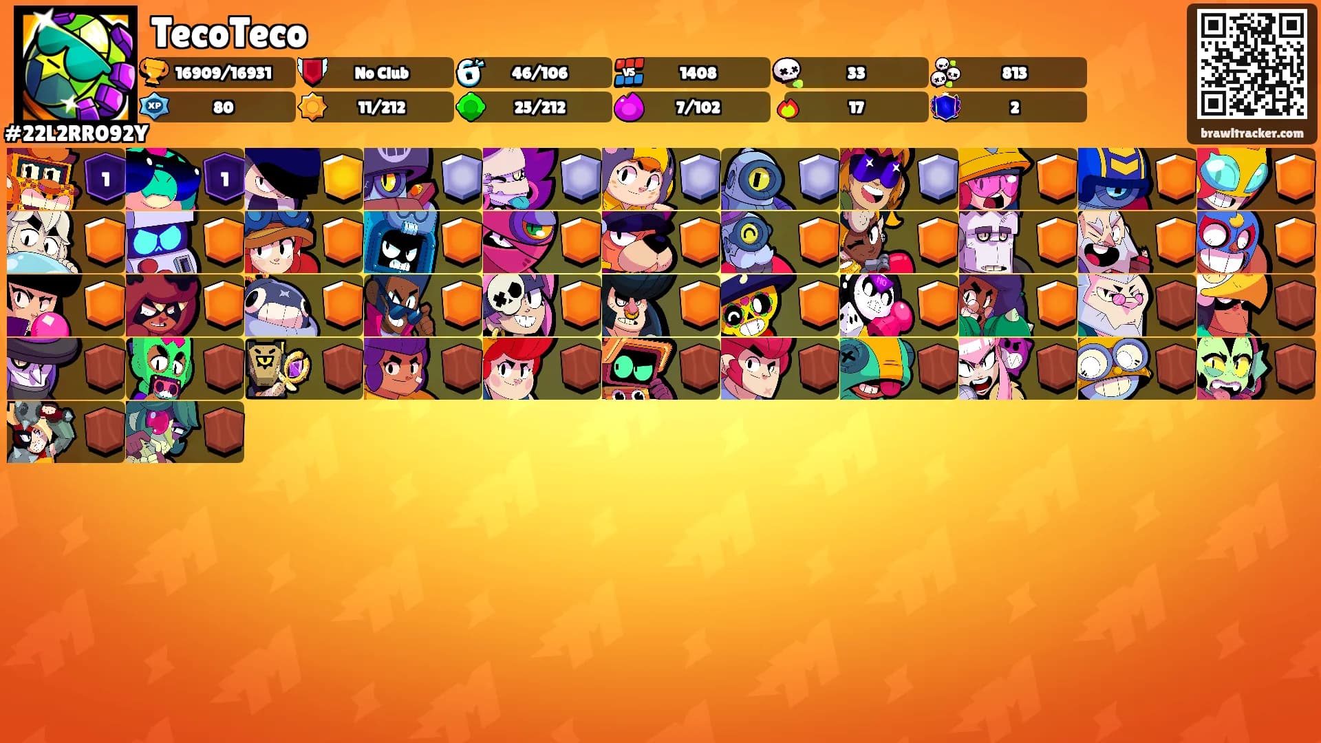 TecoTeco's Ranks