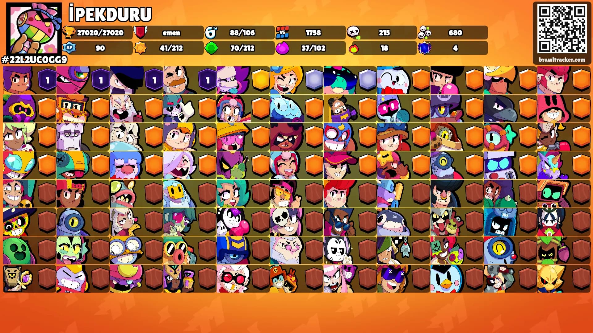 İPEKDURU's Ranks